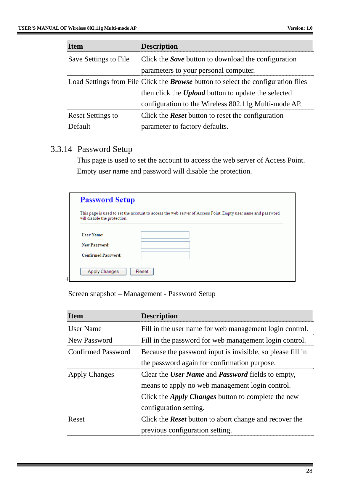   USER’S MANUAL OF Wireless 802.11g Multi-mode AP    Version: 1.0     28 Item  Description   Save Settings to File  Click the Save button to download the configuration parameters to your personal computer. Load Settings from File Click the Browse button to select the configuration files then click the Upload button to update the selected configuration to the Wireless 802.11g Multi-mode AP. Reset Settings to Default Click the Reset button to reset the configuration parameter to factory defaults.  3.3.14 Password Setup This page is used to set the account to access the web server of Access Point. Empty user name and password will disable the protection.  +  Screen snapshot – Management - Password Setup  Item  Description   User Name  Fill in the user name for web management login control.New Password  Fill in the password for web management login control. Confirmed Password  Because the password input is invisible, so please fill in the password again for confirmation purpose. Apply Changes  Clear the User Name and Password fields to empty, means to apply no web management login control. Click the Apply Changes button to complete the new configuration setting. Reset Click the Reset button to abort change and recover the previous configuration setting.  