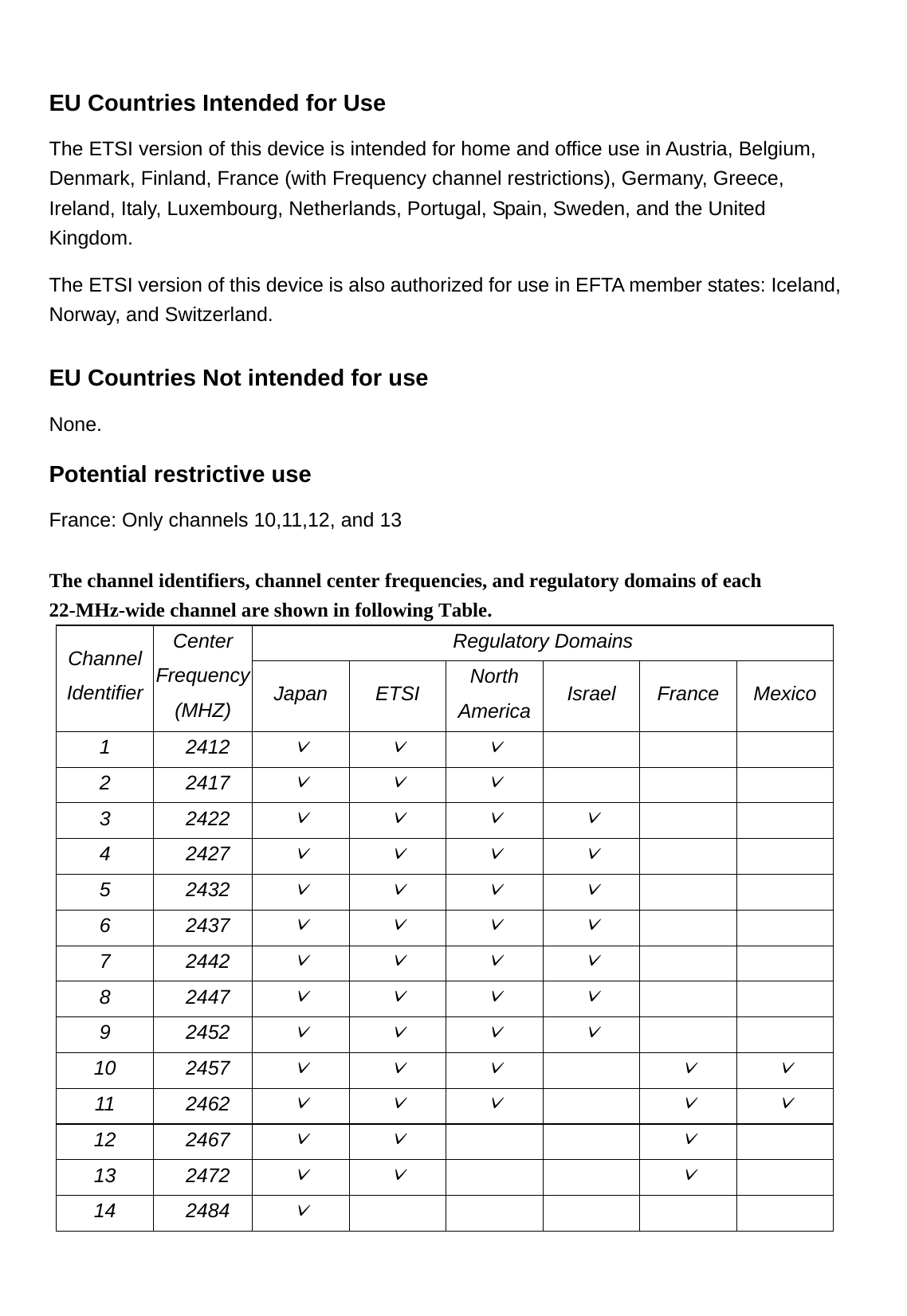    EU Countries Intended for Use   The ETSI version of this device is intended for home and office use in Austria, Belgium, Denmark, Finland, France (with Frequency channel restrictions), Germany, Greece, Ireland, Italy, Luxembourg, Netherlands, Portugal, Spain, Sweden, and the United Kingdom. The ETSI version of this device is also authorized for use in EFTA member states: Iceland, Norway, and Switzerland. EU Countries Not intended for use   None. Potential restrictive use France: Only channels 10,11,12, and 13   The channel identifiers, channel center frequencies, and regulatory domains of each 22-MHz-wide channel are shown in following Table. Regulatory Domains Channel Identifier Center Frequency (MHZ)  Japan ETSI North America Israel France Mexico 1 2412 ˇ ˇ ˇ    2 2417 ˇ ˇ ˇ    3 2422 ˇ ˇ ˇ ˇ   4 2427 ˇ ˇ ˇ ˇ   5 2432 ˇ ˇ ˇ ˇ   6 2437 ˇ ˇ ˇ ˇ   7 2442 ˇ ˇ ˇ ˇ   8 2447 ˇ ˇ ˇ ˇ   9 2452 ˇ ˇ ˇ ˇ   10 2457 ˇ ˇ ˇ  ˇ ˇ 11 2462 ˇ ˇ ˇ  ˇ ˇ 12 2467 ˇ ˇ   ˇ  13 2472 ˇ ˇ   ˇ  14 2484 ˇ      