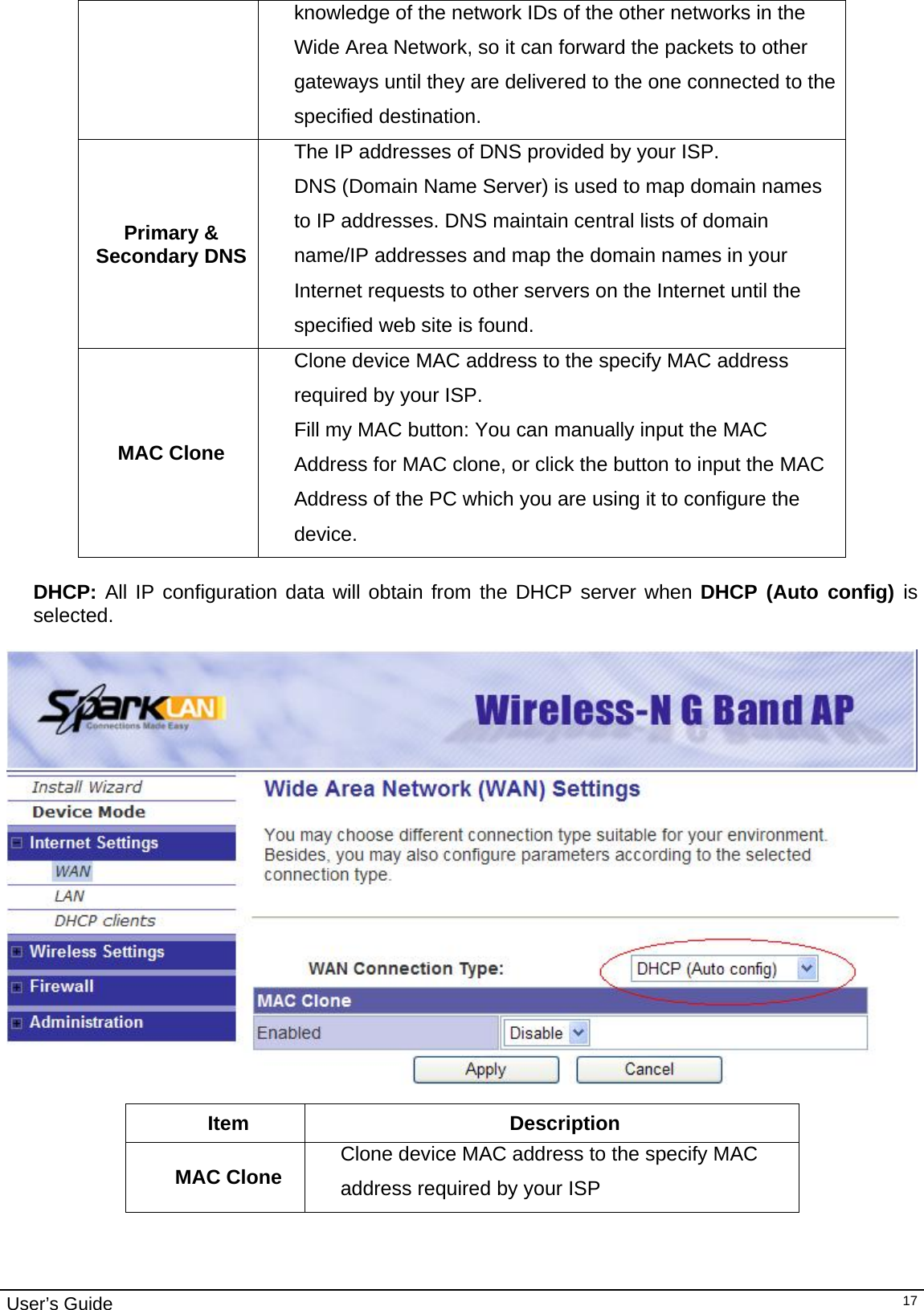 SparkLAN Communications WCR150GN 802.11bgn device User Manual WL 211F