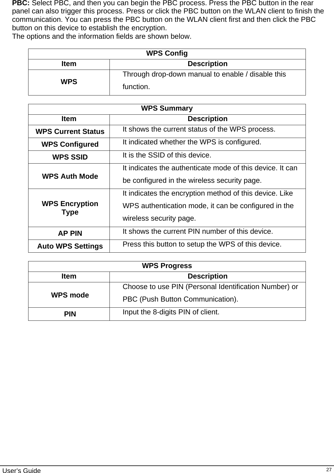                                                                                                                                                                                                                     User’s Guide   27PBC: Select PBC, and then you can begin the PBC process. Press the PBC button in the rear panel can also trigger this process. Press or click the PBC button on the WLAN client to finish the communication. You can press the PBC button on the WLAN client first and then click the PBC button on this device to establish the encryption. The options and the information fields are shown below.  WPS Config Item Description WPS  Through drop-down manual to enable / disable this function.  WPS Summary Item Description WPS Current Status  It shows the current status of the WPS process. WPS Configured  It indicated whether the WPS is configured. WPS SSID  It is the SSID of this device. WPS Auth Mode  It indicates the authenticate mode of this device. It can be configured in the wireless security page. WPS Encryption Type It indicates the encryption method of this device. Like WPS authentication mode, it can be configured in the wireless security page. AP PIN  It shows the current PIN number of this device. Auto WPS Settings  Press this button to setup the WPS of this device.   WPS Progress Item Description WPS mode  Choose to use PIN (Personal Identification Number) or PBC (Push Button Communication). PIN  Input the 8-digits PIN of client.                  