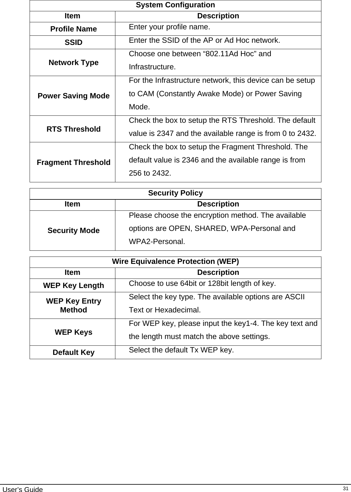                                                                                                                                                                                                                     User’s Guide   31 System Configuration Item Description Profile Name  Enter your profile name. SSID  Enter the SSID of the AP or Ad Hoc network. Network Type  Choose one between “802.11Ad Hoc” and Infrastructure. Power Saving Mode For the Infrastructure network, this device can be setup to CAM (Constantly Awake Mode) or Power Saving Mode. RTS Threshold  Check the box to setup the RTS Threshold. The default value is 2347 and the available range is from 0 to 2432.Fragment Threshold Check the box to setup the Fragment Threshold. The default value is 2346 and the available range is from 256 to 2432.  Security Policy Item Description Security Mode Please choose the encryption method. The available options are OPEN, SHARED, WPA-Personal and WPA2-Personal.  Wire Equivalence Protection (WEP) Item Description WEP Key Length  Choose to use 64bit or 128bit length of key. WEP Key Entry Method Select the key type. The available options are ASCII Text or Hexadecimal.  WEP Keys  For WEP key, please input the key1-4. The key text and the length must match the above settings. Default Key  Select the default Tx WEP key.           