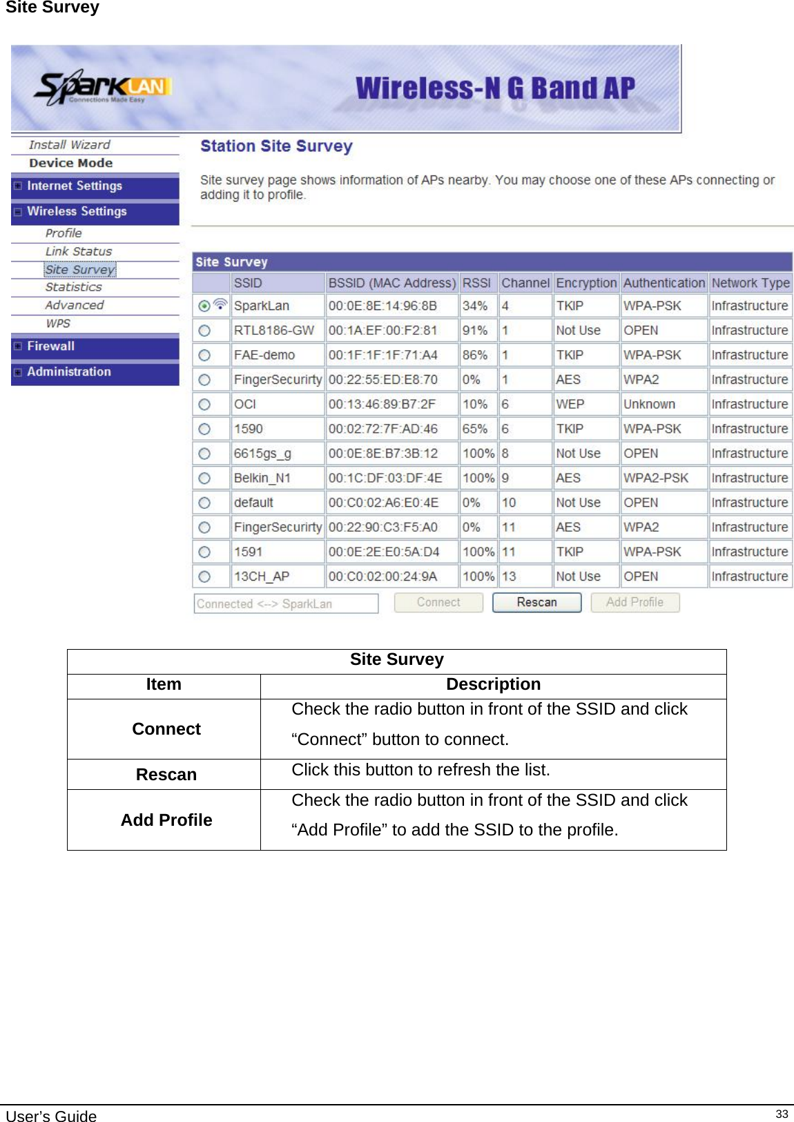                                                                                                                                                                                                                     User’s Guide   33Site Survey     Site Survey Item Description Connect   Check the radio button in front of the SSID and click “Connect” button to connect. Rescan  Click this button to refresh the list. Add Profile  Check the radio button in front of the SSID and click “Add Profile” to add the SSID to the profile.          