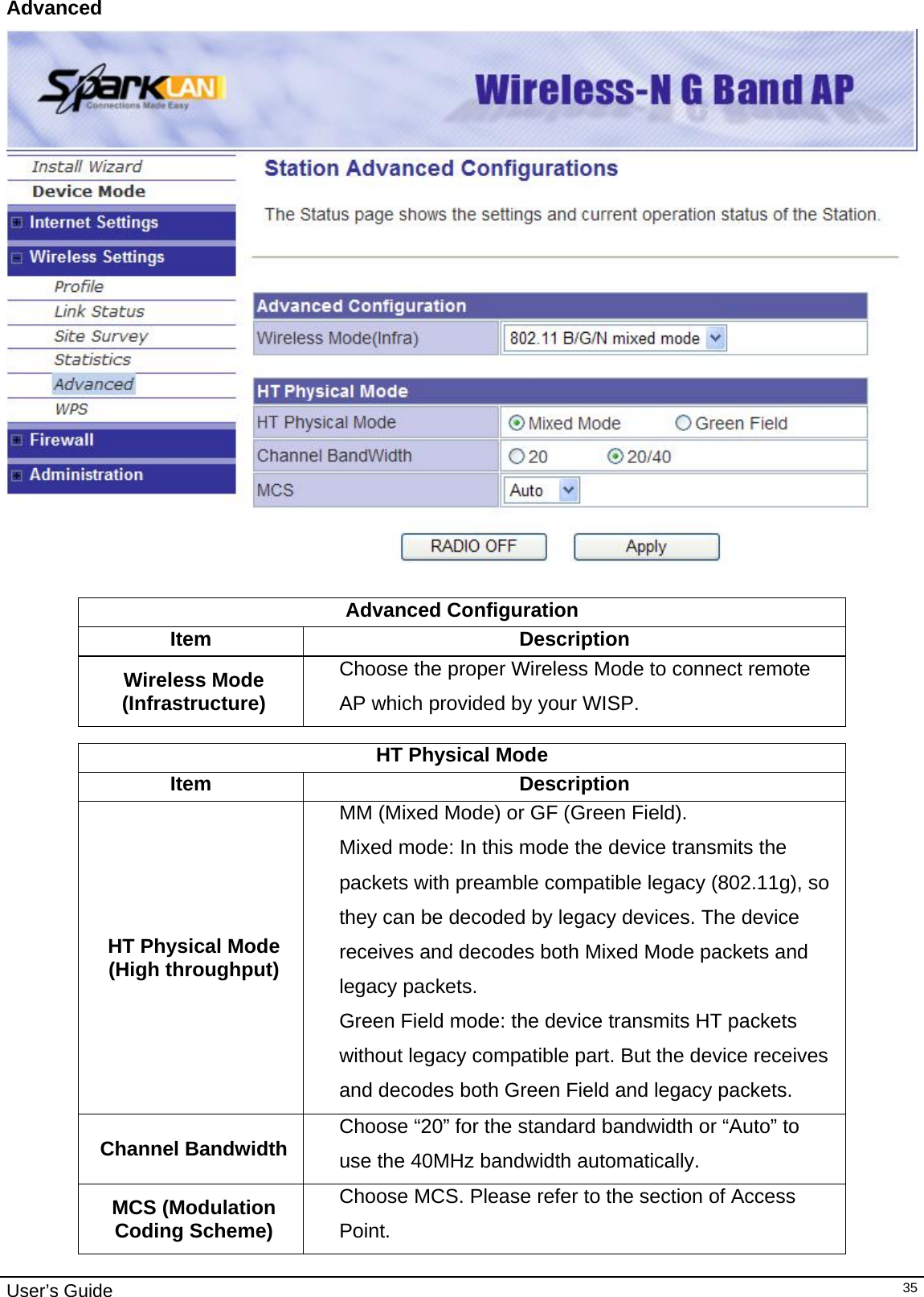                                                                                                                                                                                                                     User’s Guide   35Advanced   Advanced Configuration Item Description Wireless Mode (Infrastructure) Choose the proper Wireless Mode to connect remote AP which provided by your WISP.  HT Physical Mode Item Description HT Physical Mode (High throughput) MM (Mixed Mode) or GF (Green Field).  Mixed mode: In this mode the device transmits the packets with preamble compatible legacy (802.11g), so they can be decoded by legacy devices. The device receives and decodes both Mixed Mode packets and legacy packets. Green Field mode: the device transmits HT packets without legacy compatible part. But the device receives and decodes both Green Field and legacy packets. Channel Bandwidth  Choose “20” for the standard bandwidth or “Auto” to use the 40MHz bandwidth automatically. MCS (Modulation Coding Scheme) Choose MCS. Please refer to the section of Access Point. 