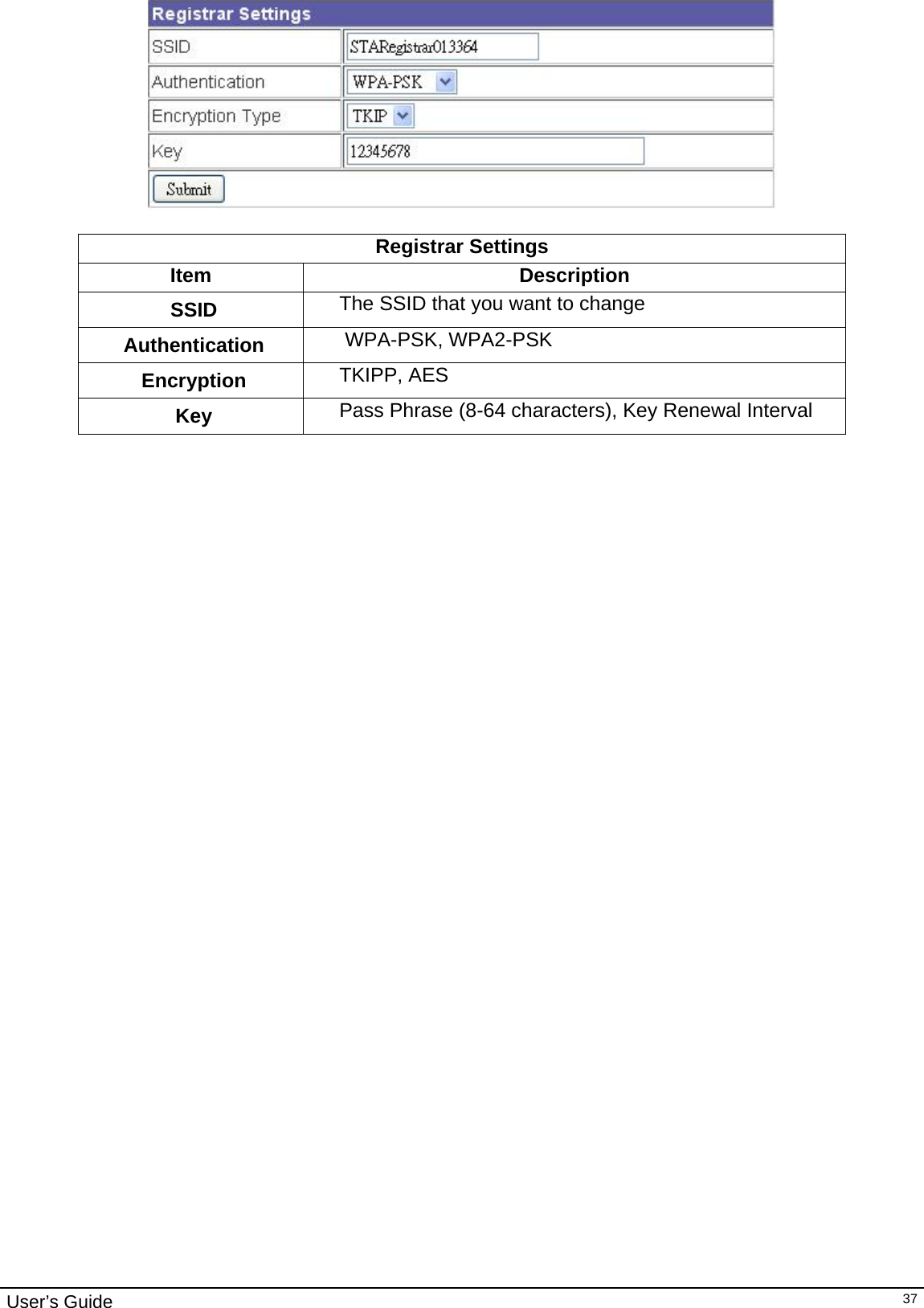                                                                                                                                                                                                                     User’s Guide   37  Registrar Settings Item Description SSID  The SSID that you want to change Authentication   WPA-PSK, WPA2-PSK Encryption  TKIPP, AES Key  Pass Phrase (8-64 characters), Key Renewal Interval  