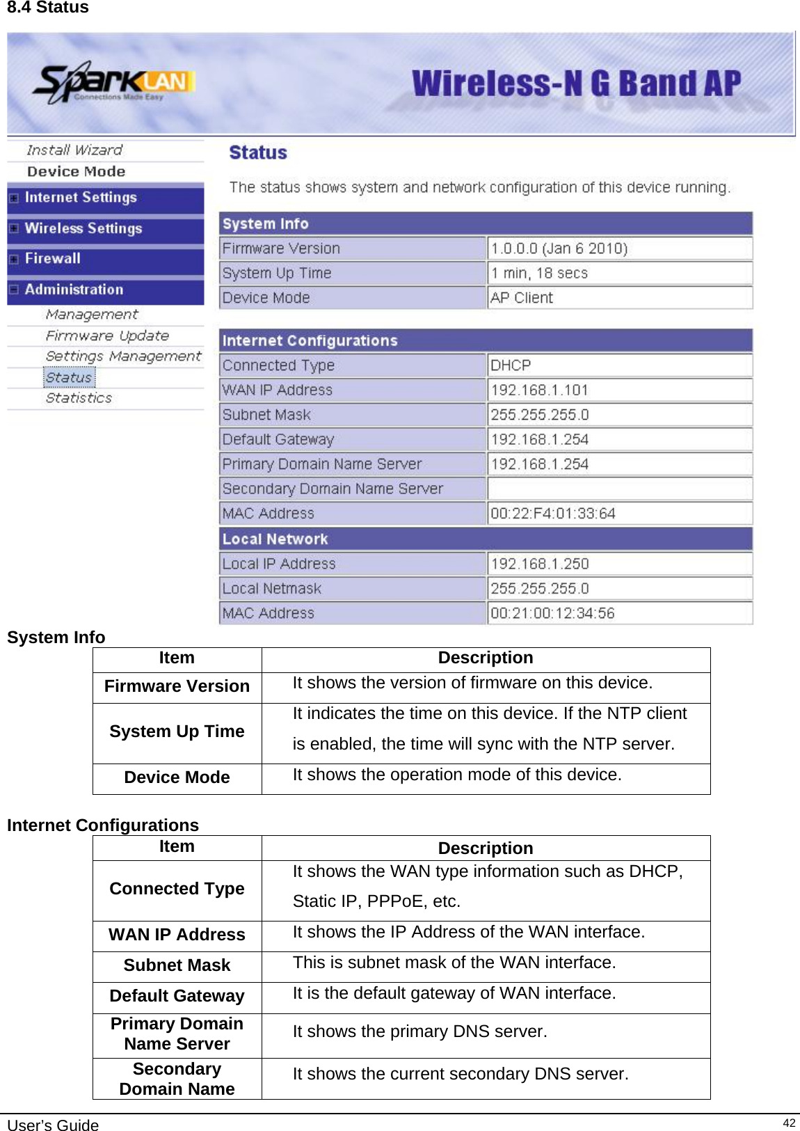    User’s Guide   428.4 Status  System Info  Item Description Firmware Version  It shows the version of firmware on this device. System Up Time  It indicates the time on this device. If the NTP client is enabled, the time will sync with the NTP server. Device Mode  It shows the operation mode of this device.  Internet Configurations Item  Description Connected Type  It shows the WAN type information such as DHCP, Static IP, PPPoE, etc. WAN IP Address  It shows the IP Address of the WAN interface. Subnet Mask  This is subnet mask of the WAN interface. Default Gateway  It is the default gateway of WAN interface. Primary Domain Name Server  It shows the primary DNS server. Secondary Domain Name  It shows the current secondary DNS server. 