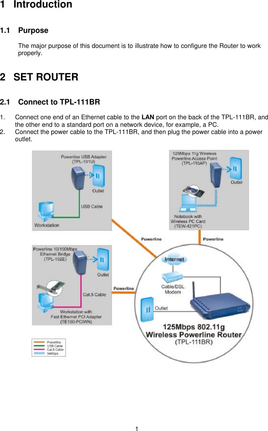   1    1 Introduction   1.1 Purpose  The major purpose of this document is to illustrate how to configure the Router to work properly.   2 SET ROUTER   2.1 Connect to TPL-111BR  1. Connect one end of an Ethernet cable to the LAN port on the back of the TPL-111BR, and the other end to a standard port on a network device, for example, a PC. 2. Connect the power cable to the TPL-111BR, and then plug the power cable into a power outlet.      