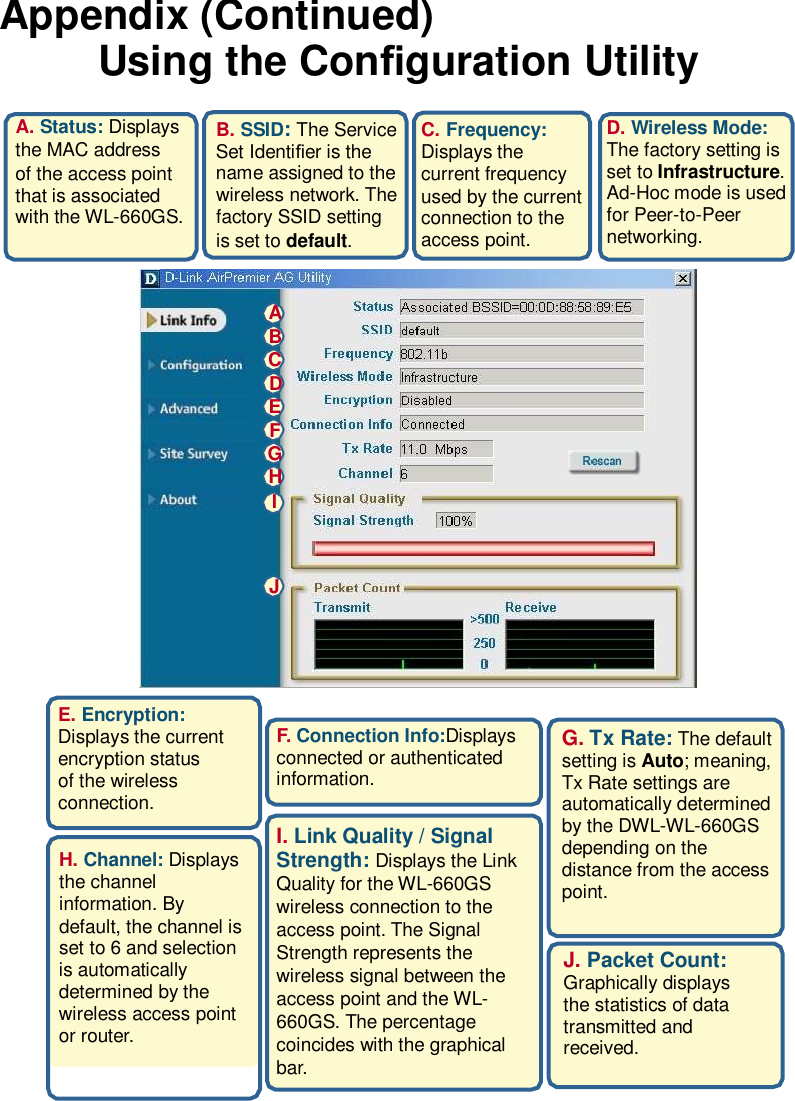 Appendix (Continued) Using the Conguration Utility   A. Status: Displays the MAC address of the access point that is associated with the WL-660GS.   B. SSID: The Service Set Identier is the name assigned to the wireless network. The factory SSID setting is set to default.   C. Frequency: Displays the current frequency used by the current connection to the access point.   D. Wireless Mode: The factory setting is set to Infrastructure. Ad-Hoc mode is used for Peer-to-Peer networking.    A B C D E F G H I    J      E. Encryption: Displays the current encryption status of the wireless connection.   H. Channel: Displays the channel information. By default, the channel is set to 6 and selection is automatically determined by the wireless access point or router.       F. Connection Info:Displays connected or authenticated information.   I. Link Quality / Signal Strength: Displays the Link Quality for the WL-660GS wireless connection to the access point. The Signal Strength represents the wireless signal between the access point and the WL-660GS. The percentage coincides with the graphical bar.       G. Tx Rate: The default setting is Auto; meaning, Tx Rate settings are automatically determined by the DWL-WL-660GS depending on the distance from the access point.   J. Packet Count: Graphically displays the statistics of data transmitted and received.       