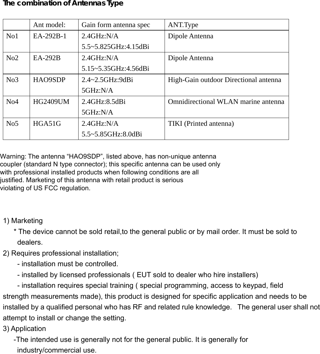 The combination of Antennas Type        Ant model:  Gain form antenna spec  ANT.Type No1 EA-292B-1 2.4GHz:N/A 5.5~5.825GHz:4.15dBi Dipole Antenna No2 EA-292B  2.4GHz:N/A 5.15~5.35GHz:4.56dBi Dipole Antenna No3 HAO9SDP  2.4~2.5GHz:9dBi 5GHz:N/A High-Gain outdoor Directional antenna No4 HG2409UM 2.4GHz:8.5dBi 5GHz:N/A Omnidirectional WLAN marine antennaNo5 HGA51G  2.4GHz:N/A 5.5~5.85GHz:8.0dBi TIKI (Printed antenna)  Comment:  Need professional installation to prefer only HAO9SDP part  Please be notice that the end product which module installed for professional installation should meet the requirements as below:   1) Marketing     * The device cannot be sold retail,to the general public or by mail order. It must be sold to      dealers.  2) Requires professional installation;      - installation must be controlled.      - installed by licensed professionals ( EUT sold to dealer who hire installers)      - installation requires special training ( special programming, access to keypad, field  strength measurements made), this product is designed for specific application and needs to be installed by a qualified personal who has RF and related rule knowledge.   The general user shall not attempt to install or change the setting.   3) Application     -The intended use is generally not for the general public. It is generally for      industry/commercial use. Warning: The antenna “HAO9SDP”, listed above, has non-unique antennacoupler (standard N type connector); this specific antenna can be used onlywith professional installed products when following conditions are alljustified. Marketing of this antenna with retail product is seriousviolating of US FCC regulation.