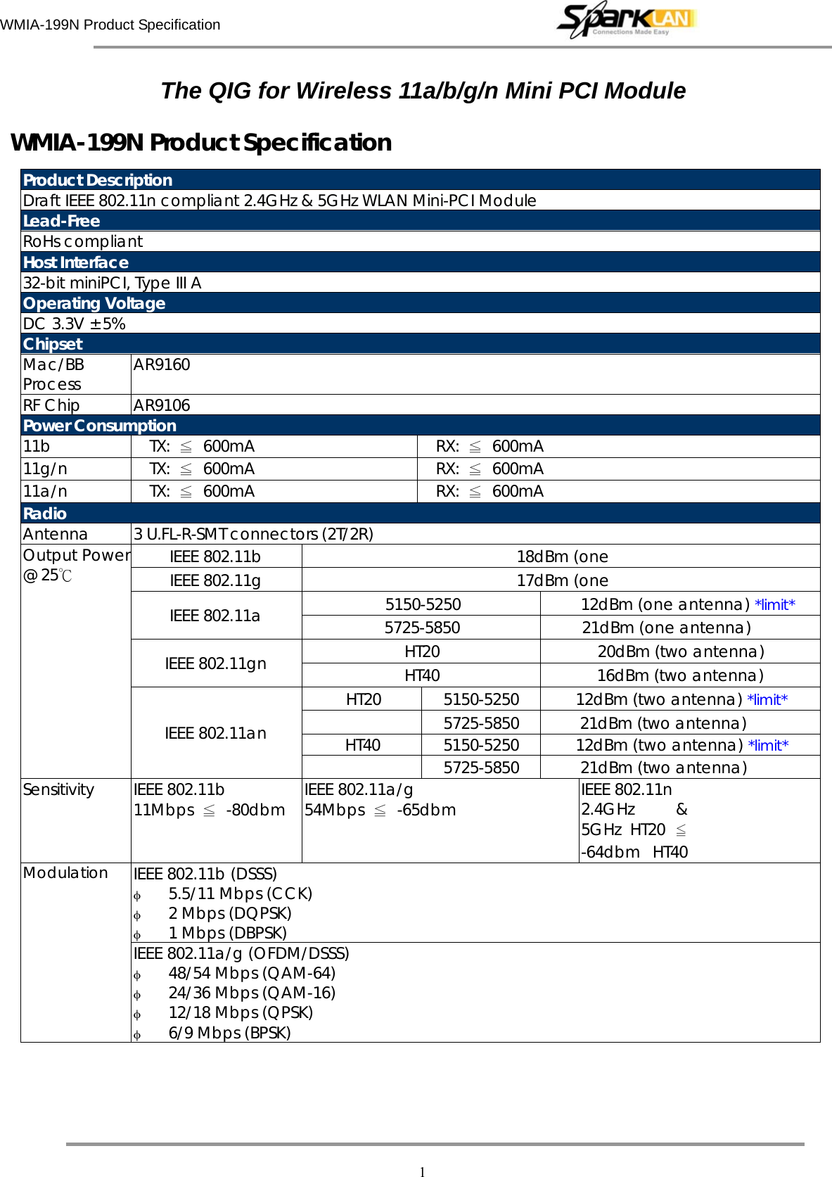 WMIA-199N Product Specification   1 The QIG for Wireless 11a/b/g/n Mini PCI Module     WMIA-199N Product Specification  Product Description Draft IEEE 802.11n compliant 2.4GHz &amp; 5GHz WLAN Mini-PCI ModuleLead-Free RoHs compliant Host Interface 32-bit miniPCI, Type III A Operating Voltage DC 3.3V ± 5% Chipset Mac/BB Process AR9160 RF Chip AR9106 Power Consumption 11b TX: ≦ 600mA RX: ≦ 600mA 11g/n TX: ≦ 600mA RX: ≦ 600mA 11a/n TX: ≦ 600mA RX: ≦ 600mA Radio Antenna 3 U.FL-R-SMT connectors (2T/2R)IEEE 802.11b 18dBm (one IEEE 802.11g 17dBm (one 5150-5250 12dBm (one antenna) *limit*  IEEE 802.11a 5725-5850                            21dBm (one antenna) HT20                                    20dBm (two antenna)  IEEE 802.11gn HT40 16dBm (two antenna) HT20 5150-5250 12dBm (two antenna) *limit*  5725-5850              21dBm (two antenna) HT40 5150-5250 12dBm (two antenna) *limit*Output Power @ 25℃   IEEE 802.11an  5725-5850              21dBm (two antenna) Sensitivity IEEE 802.11b 11Mbps ≦ -80dbm IEEE 802.11a/g 54Mbps ≦ -65dbm IEEE 802.11n 2.4GHz &amp; 5GHz HT20 ≦ -64dbm HT40  IEEE 802.11b (DSSS) φ 5.5/11 Mbps (CCK) φ 2 Mbps (DQPSK) φ 1 Mbps (DBPSK) Modulation IEEE 802.11a/g (OFDM/DSSS) φ 48/54 Mbps (QAM-64) φ 24/36 Mbps (QAM-16) φ 12/18 Mbps (QPSK) φ 6/9 Mbps (BPSK)  