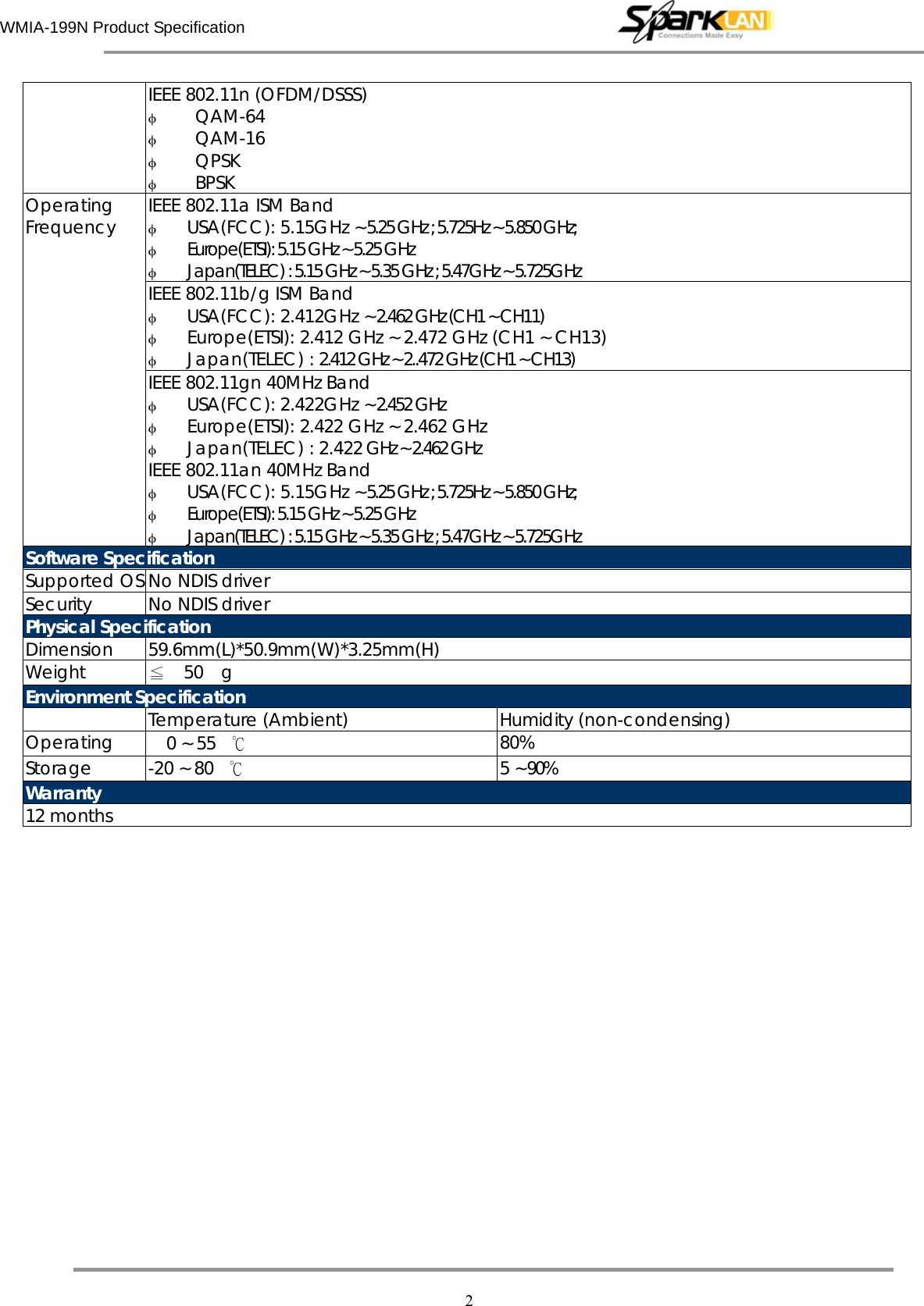 WMIA-199N Product Specification   2  IEEE 802.11n (OFDM/DSSS) φ QAM-64 φ QAM-16 φ QPSK φ BPSK IEEE 802.11a ISM Band φ USA(FCC): 5.15GHz ~ 5.25 GHz ; 5.725Hz ~ 5.850 GHz; φ Europe(ETSI): 5.15 GHz ~ 5.25 GHzφ Japan(TELEC) : 5.15 GHz ~ 5.35 GHz ; 5.47GHz ~ 5.725GHzIEEE 802.11b/g ISM Band φ USA(FCC): 2.412GHz ~ 2.462 GHz (CH1 ~ CH11) φ Europe(ETSI): 2.412 GHz ~ 2.472 GHz (CH1 ~ CH13) φ Japan(TELEC) : 2.412 GHz ~ 2..472 GHz (CH1 ~ CH13)Operating Frequency IEEE 802.11gn 40MHz Band φ USA(FCC): 2.422GHz ~ 2.452 GHz φ Europe(ETSI): 2.422 GHz ~ 2.462 GHz φ Japan(TELEC) : 2.422 GHz ~ 2.462 GHz IEEE 802.11an 40MHz Band φ USA(FCC): 5.15GHz ~ 5.25 GHz ; 5.725Hz ~ 5.850 GHz; φ Europe(ETSI): 5.15 GHz ~ 5.25 GHz φ Japan(TELEC) : 5.15 GHz ~ 5.35 GHz ; 5.47GHz ~ 5.725GHzSoftware Specification Supported OS No NDIS driver Security No NDIS driver Physical Specification Dimension 59.6mm(L)*50.9mm(W)*3.25mm(H)Weight ≦ 50 g Environment Specification  Temperature (Ambient) Humidity (non-condensing) Operating 0 ~ 55  ℃ 80% Storage -20 ~ 80  ℃ 5 ~ 90% Warranty 12 months                          