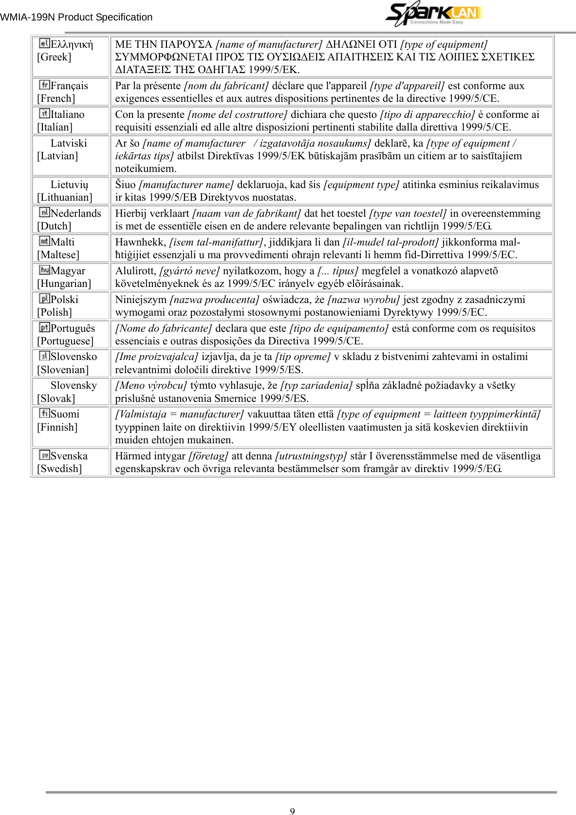 WMIA-199N Product Specification   9Ελληνική [Greek] ΜΕ ΤΗΝ ΠΑΡΟΥΣΑ [name of manufacturer] ΔΗΛΩΝΕΙ ΟΤΙ [type of equipment] ΣΥΜΜΟΡΦΩΝΕΤΑΙ ΠΡΟΣ ΤΙΣ ΟΥΣΙΩΔΕΙΣ ΑΠΑΙΤΗΣΕΙΣ ΚΑΙ ΤΙΣ ΛΟΙΠΕΣ ΣΧΕΤΙΚΕΣ ΔΙΑΤΑΞΕΙΣ ΤΗΣ ΟΔΗΓΙΑΣ 1999/5/ΕΚ. Français [French] Par la présente [nom du fabricant] déclare que l&apos;appareil [type d&apos;appareil] est conforme aux exigences essentielles et aux autres dispositions pertinentes de la directive 1999/5/CE. Italiano [Italian] Con la presente [nome del costruttore] dichiara che questo [tipo di apparecchio] è conforme ai requisiti essenziali ed alle altre disposizioni pertinenti stabilite dalla direttiva 1999/5/CE. Latviski [Latvian] Ar šo [name of manufacturer   / izgatavotāja nosaukums] deklarē, ka [type of equipment / iekārtas tips] atbilst Direktīvas 1999/5/EK būtiskajām prasībām un citiem ar to saistītajiem noteikumiem. Lietuvių [Lithuanian]  Šiuo [manufacturer name] deklaruoja, kad šis [equipment type] atitinka esminius reikalavimus ir kitas 1999/5/EB Direktyvos nuostatas. Nederlands [Dutch] Hierbij verklaart [naam van de fabrikant] dat het toestel [type van toestel] in overeenstemming is met de essentiële eisen en de andere relevante bepalingen van richtlijn 1999/5/EG. Malti [Maltese] Hawnhekk, [isem tal-manifattur], jiddikjara li dan [il-mudel tal-prodott] jikkonforma mal-ħtiġijiet essenzjali u ma provvedimenti oħrajn relevanti li hemm fid-Dirrettiva 1999/5/EC. Magyar [Hungarian] Alulírott, [gyártó neve] nyilatkozom, hogy a [... típus] megfelel a vonatkozó alapvetõ követelményeknek és az 1999/5/EC irányelv egyéb elõírásainak. Polski [Polish] Niniejszym [nazwa producenta] oświadcza, że [nazwa wyrobu] jest zgodny z zasadniczymi wymogami oraz pozostałymi stosownymi postanowieniami Dyrektywy 1999/5/EC. Português [Portuguese] [Nome do fabricante] declara que este [tipo de equipamento] está conforme com os requisitos essenciais e outras disposições da Directiva 1999/5/CE. Slovensko [Slovenian] [Ime proizvajalca] izjavlja, da je ta [tip opreme] v skladu z bistvenimi zahtevami in ostalimi relevantnimi določili direktive 1999/5/ES. Slovensky [Slovak] [Meno výrobcu] týmto vyhlasuje, že [typ zariadenia] spĺňa základné požiadavky a všetky príslušné ustanovenia Smernice 1999/5/ES. Suomi [Finnish] [Valmistaja = manufacturer] vakuuttaa täten että [type of equipment = laitteen tyyppimerkintä] tyyppinen laite on direktiivin 1999/5/EY oleellisten vaatimusten ja sitä koskevien direktiivin muiden ehtojen mukainen. Svenska [Swedish] Härmed intygar [företag] att denna [utrustningstyp] står I överensstämmelse med de väsentliga egenskapskrav och övriga relevanta bestämmelser som framgår av direktiv 1999/5/EG.   