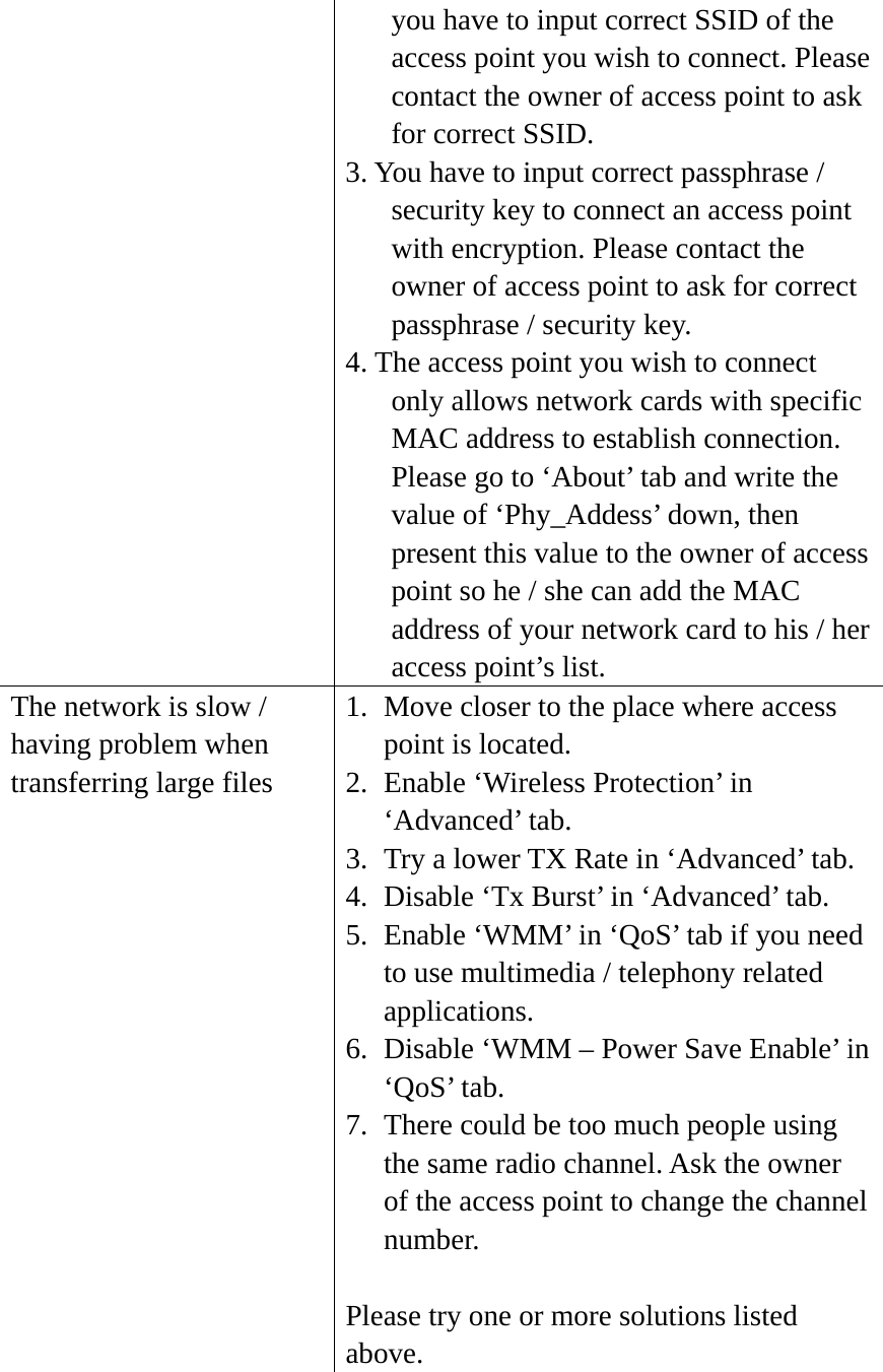 you have to input correct SSID of the access point you wish to connect. Please contact the owner of access point to ask for correct SSID. 3. You have to input correct passphrase / security key to connect an access point with encryption. Please contact the owner of access point to ask for correct passphrase / security key. 4. The access point you wish to connect only allows network cards with specific MAC address to establish connection. Please go to ‘About’ tab and write the value of ‘Phy_Addess’ down, then present this value to the owner of access point so he / she can add the MAC address of your network card to his / her access point’s list. The network is slow / having problem when transferring large files 1. Move closer to the place where access point is located. 2. Enable ‘Wireless Protection’ in ‘Advanced’ tab. 3. Try a lower TX Rate in ‘Advanced’ tab. 4. Disable ‘Tx Burst’ in ‘Advanced’ tab. 5. Enable ‘WMM’ in ‘QoS’ tab if you need to use multimedia / telephony related applications. 6. Disable ‘WMM – Power Save Enable’ in ‘QoS’ tab. 7. There could be too much people using the same radio channel. Ask the owner of the access point to change the channel number.  Please try one or more solutions listed above.  