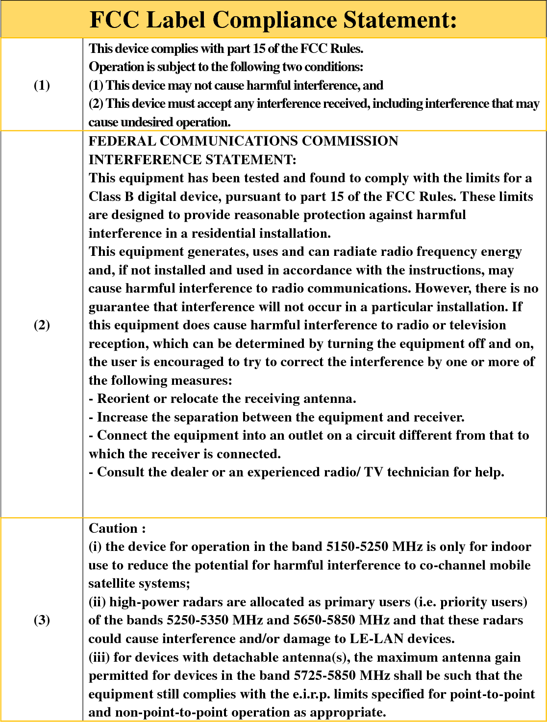   FCC Label Compliance Statement: (1) This device complies with part 15 of the FCC Rules.  Operation is subject to the following two conditions:  (1) This device may not cause harmful interference, and  (2) This device must accept any interference received, including interference that may cause undesired operation.   (2) FEDERAL COMMUNICATIONS COMMISSION INTERFERENCE STATEMENT: This equipment has been tested and found to comply with the limits for a Class B digital device, pursuant to part 15 of the FCC Rules. These limits are designed to provide reasonable protection against harmful interference in a residential installation. This equipment generates, uses and can radiate radio frequency energy and, if not installed and used in accordance with the instructions, may cause harmful interference to radio communications. However, there is no guarantee that interference will not occur in a particular installation. If this equipment does cause harmful interference to radio or television reception, which can be determined by turning the equipment off and on, the user is encouraged to try to correct the interference by one or more of the following measures: - Reorient or relocate the receiving antenna. - Increase the separation between the equipment and receiver. - Connect the equipment into an outlet on a circuit different from that to which the receiver is connected. - Consult the dealer or an experienced radio/ TV technician for help.   (3) Caution : (i) the device for operation in the band 5150-5250 MHz is only for indoor use to reduce the potential for harmful interference to co-channel mobile satellite systems; (ii) high-power radars are allocated as primary users (i.e. priority users) of the bands 5250-5350 MHz and 5650-5850 MHz and that these radars could cause interference and/or damage to LE-LAN devices. (iii) for devices with detachable antenna(s), the maximum antenna gain permitted for devices in the band 5725-5850 MHz shall be such that the equipment still complies with the e.i.r.p. limits specified for point-to-point and non-point-to-point operation as appropriate. 