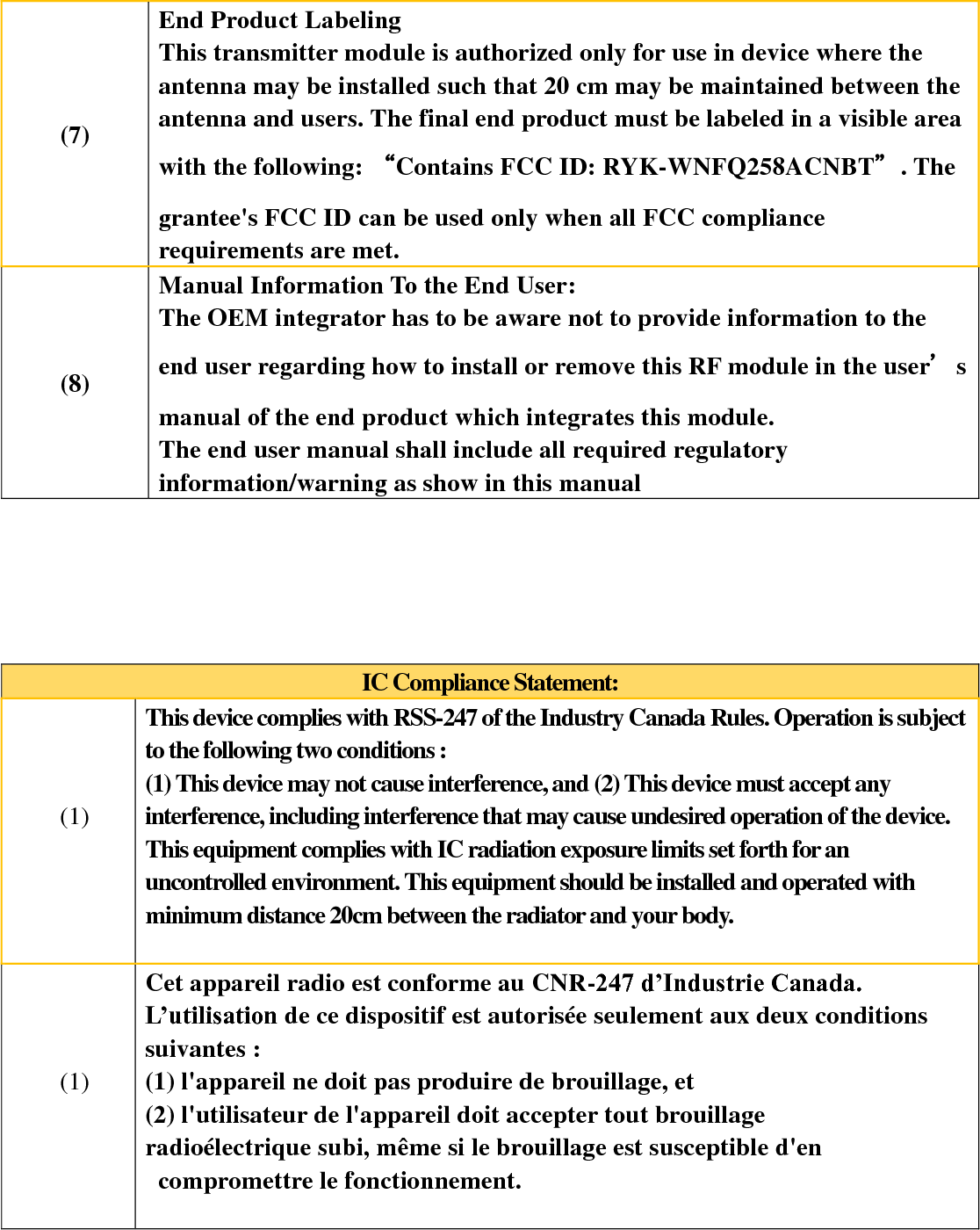 (7) End Product Labeling This transmitter module is authorized only for use in device where the antenna may be installed such that 20 cm may be maintained between the antenna and users. The final end product must be labeled in a visible area with the following: “Contains FCC ID: RYK-WNFQ258ACNBT”. The grantee&apos;s FCC ID can be used only when all FCC compliance requirements are met. (8) Manual Information To the End User: The OEM integrator has to be aware not to provide information to the end user regarding how to install or remove this RF module in the user’s manual of the end product which integrates this module. The end user manual shall include all required regulatory information/warning as show in this manual      IC Compliance Statement:  (1)  This device complies with RSS-247 of the Industry Canada Rules. Operation is subject to the following two conditions : (1) This device may not cause interference, and (2) This device must accept any interference, including interference that may cause undesired operation of the device. This equipment complies with IC radiation exposure limits set forth for an uncontrolled environment. This equipment should be installed and operated with minimum distance 20cm between the radiator and your body.   (1)  Cet appareil radio est conforme au CNR-247 d’Industrie Canada. L’utilisation de ce dispositif est autorisée seulement aux deux conditions suivantes :   (1) l&apos;appareil ne doit pas produire de brouillage, et   (2) l&apos;utilisateur de l&apos;appareil doit accepter tout brouillage   radioélectrique subi, même si le brouillage est susceptible d&apos;en   compromettre le fonctionnement.    