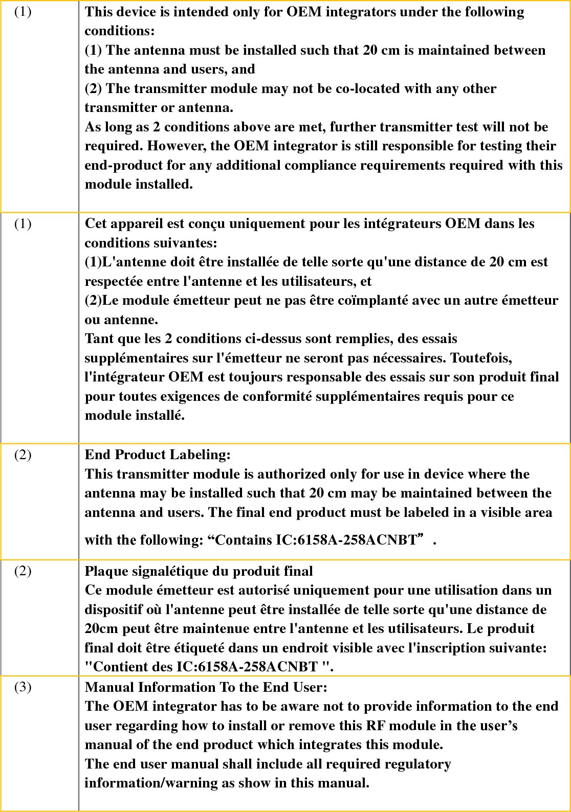   (1)  This device is intended only for OEM integrators under the following conditions: (1) The antenna must be installed such that 20 cm is maintained between the antenna and users, and   (2) The transmitter module may not be co-located with any other transmitter or antenna. As long as 2 conditions above are met, further transmitter test will not be required. However, the OEM integrator is still responsible for testing their end-product for any additional compliance requirements required with this module installed.    (1)  Cet appareil est conçu uniquement pour les intégrateurs OEM dans les conditions suivantes:   (1)L&apos;antenne doit être installée de telle sorte qu&apos;une distance de 20 cm est respectée entre l&apos;antenne et les utilisateurs, et (2)Le module émetteur peut ne pas être coïmplanté avec un autre émetteur ou antenne. Tant que les 2 conditions ci-dessus sont remplies, des essais supplémentaires sur l&apos;émetteur ne seront pas nécessaires. Toutefois, l&apos;intégrateur OEM est toujours responsable des essais sur son produit final pour toutes exigences de conformité supplémentaires requis pour ce module installé.    (2)  End Product Labeling: This transmitter module is authorized only for use in device where the antenna may be installed such that 20 cm may be maintained between the antenna and users. The final end product must be labeled in a visible area with the following: “Contains IC:6158A-258ACNBT”.   (2)  Plaque signalétique du produit final Ce module émetteur est autorisé uniquement pour une utilisation dans un dispositif où l&apos;antenne peut être installée de telle sorte qu&apos;une distance de 20cm peut être maintenue entre l&apos;antenne et les utilisateurs. Le produit final doit être étiqueté dans un endroit visible avec l&apos;inscription suivante: &quot;Contient des IC:6158A-258ACNBT &quot;.   (3)  Manual Information To the End User: The OEM integrator has to be aware not to provide information to the end user regarding how to install or remove this RF module in the user’s manual of the end product which integrates this module. The end user manual shall include all required regulatory information/warning as show in this manual.  