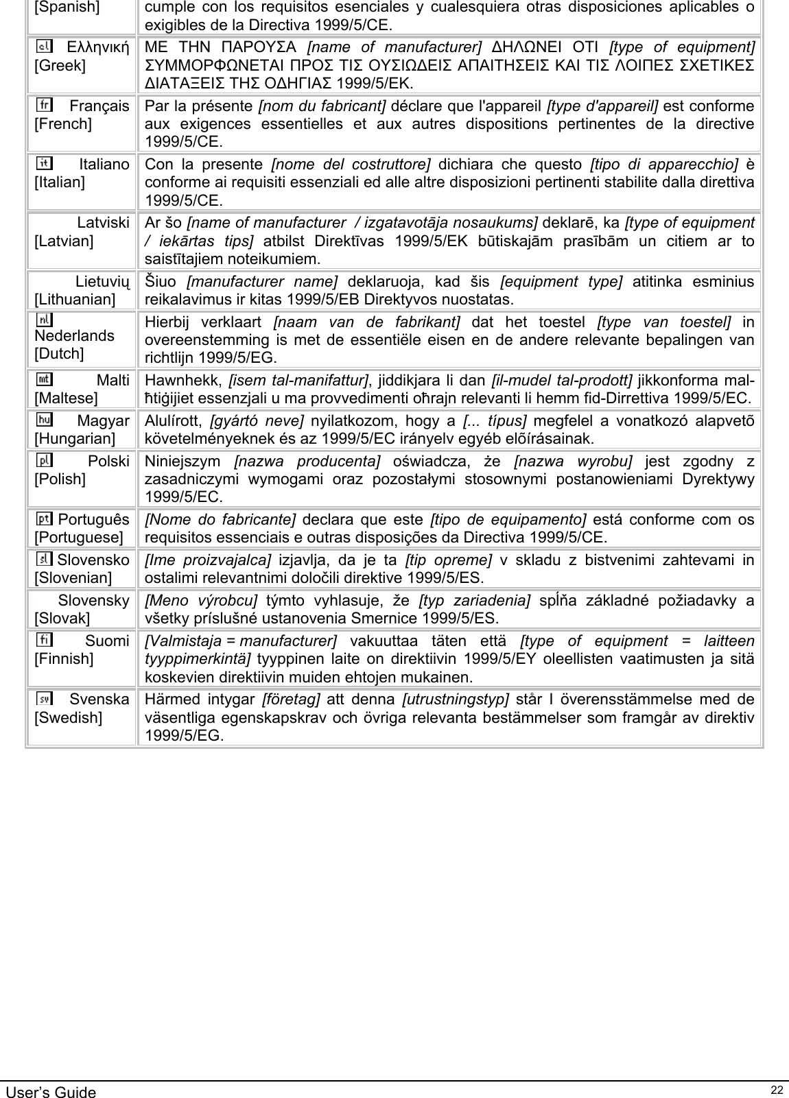                                                                                                                                                                                                                                         User’s Guide   22[Spanish]  cumple con los requisitos esenciales y cualesquiera otras disposiciones aplicables o exigibles de la Directiva 1999/5/CE. Ελληνική [Greek] ΜΕ ΤΗΝ ΠΑΡΟΥΣΑ [name of manufacturer] ΔΗΛΩΝΕΙ ΟΤΙ [type of equipment] ΣΥΜΜΟΡΦΩΝΕΤΑΙ ΠΡΟΣ ΤΙΣ ΟΥΣΙΩΔΕΙΣ ΑΠΑΙΤΗΣΕΙΣ ΚΑΙ ΤΙΣ ΛΟΙΠΕΣ ΣΧΕΤΙΚΕΣ ΔΙΑΤΑΞΕΙΣ ΤΗΣ ΟΔΗΓΙΑΣ 1999/5/ΕΚ. Français [French] Par la présente [nom du fabricant] déclare que l&apos;appareil [type d&apos;appareil] est conforme aux exigences essentielles et aux autres dispositions pertinentes de la directive 1999/5/CE. Italiano [Italian] Con la presente [nome del costruttore] dichiara che questo [tipo di apparecchio] è conforme ai requisiti essenziali ed alle altre disposizioni pertinenti stabilite dalla direttiva 1999/5/CE. Latviski [Latvian] Ar šo [name of manufacturer  / izgatavotāja nosaukums] deklarē, ka [type of equipment / iekārtas tips] atbilst Direktīvas 1999/5/EK būtiskajām prasībām un citiem ar to saistītajiem noteikumiem. Lietuvių [Lithuanian]  Šiuo  [manufacturer name] deklaruoja, kad šis [equipment type] atitinka esminius reikalavimus ir kitas 1999/5/EB Direktyvos nuostatas. Nederlands [Dutch] Hierbij verklaart [naam van de fabrikant] dat het toestel [type van toestel] in overeenstemming is met de essentiële eisen en de andere relevante bepalingen van richtlijn 1999/5/EG. Malti [Maltese] Hawnhekk, [isem tal-manifattur], jiddikjara li dan [il-mudel tal-prodott] jikkonforma mal-ħtiġijiet essenzjali u ma provvedimenti oħrajn relevanti li hemm fid-Dirrettiva 1999/5/EC.Magyar [Hungarian] Alulírott,  [gyártó neve] nyilatkozom, hogy a [... típus] megfelel a vonatkozó alapvetõ követelményeknek és az 1999/5/EC irányelv egyéb elõírásainak. Polski [Polish] Niniejszym  [nazwa producenta] oświadcza,  że  [nazwa wyrobu] jest zgodny z zasadniczymi wymogami oraz pozostałymi stosownymi postanowieniami Dyrektywy 1999/5/EC. Português [Portuguese] [Nome do fabricante] declara que este [tipo de equipamento] está conforme com os requisitos essenciais e outras disposições da Directiva 1999/5/CE. Slovensko [Slovenian] [Ime proizvajalca] izjavlja, da je ta [tip opreme] v skladu z bistvenimi zahtevami in ostalimi relevantnimi določili direktive 1999/5/ES. Slovensky [Slovak] [Meno výrobcu] týmto vyhlasuje, že [typ zariadenia] spĺňa základné požiadavky a všetky príslušné ustanovenia Smernice 1999/5/ES. Suomi [Finnish] [Valmistaja = manufacturer] vakuuttaa täten että [type of equipment = laitteen tyyppimerkintä] tyyppinen laite on direktiivin 1999/5/EY oleellisten vaatimusten ja sitä koskevien direktiivin muiden ehtojen mukainen. Svenska [Swedish] Härmed intygar [företag] att denna [utrustningstyp] står I överensstämmelse med de väsentliga egenskapskrav och övriga relevanta bestämmelser som framgår av direktiv 1999/5/EG.    