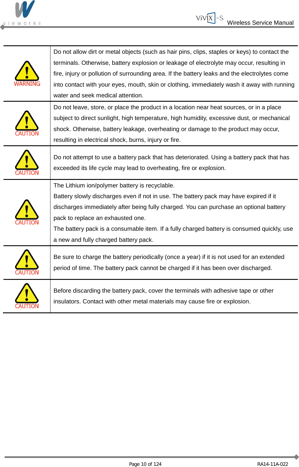  Wireless Service Manual   Page 10 of 124 RA14-11A-022   Do not allow dirt or metal objects (such as hair pins, clips, staples or keys) to contact the terminals. Otherwise, battery explosion or leakage of electrolyte may occur, resulting in fire, injury or pollution of surrounding area. If the battery leaks and the electrolytes come into contact with your eyes, mouth, skin or clothing, immediately wash it away with running water and seek medical attention.  Do not leave, store, or place the product in a location near heat sources, or in a place subject to direct sunlight, high temperature, high humidity, excessive dust, or mechanical shock. Otherwise, battery leakage, overheating or damage to the product may occur, resulting in electrical shock, burns, injury or fire.  Do not attempt to use a battery pack that has deteriorated. Using a battery pack that has exceeded its life cycle may lead to overheating, fire or explosion.  The Lithium ion/polymer battery is recyclable. Battery slowly discharges even if not in use. The battery pack may have expired if it discharges immediately after being fully charged. You can purchase an optional battery pack to replace an exhausted one. The battery pack is a consumable item. If a fully charged battery is consumed quickly, use a new and fully charged battery pack.  Be sure to charge the battery periodically (once a year) if it is not used for an extended period of time. The battery pack cannot be charged if it has been over discharged.  Before discarding the battery pack, cover the terminals with adhesive tape or other insulators. Contact with other metal materials may cause fire or explosion.   