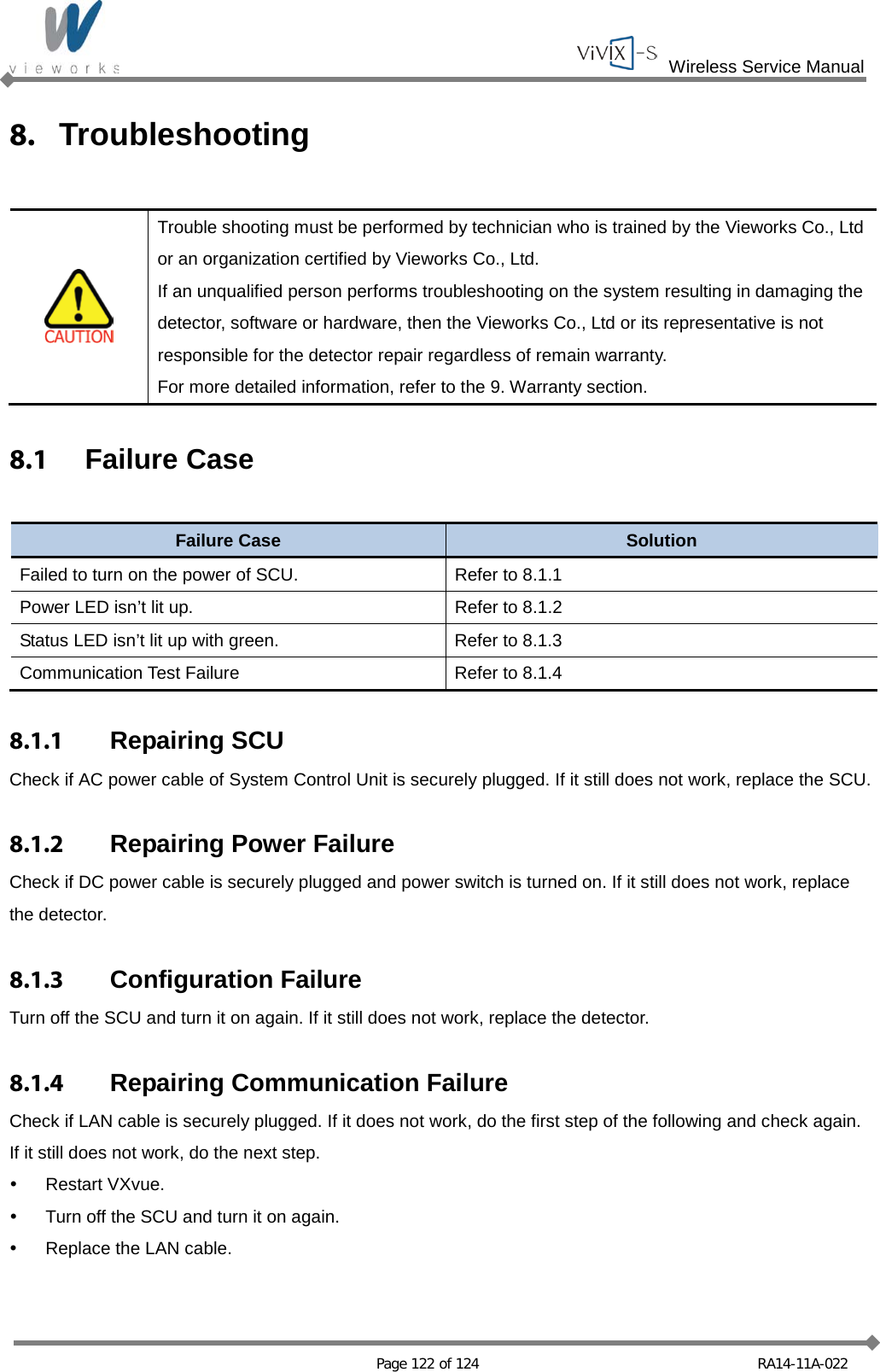  Wireless Service Manual   Page 122 of 124 RA14-11A-022 8. Troubleshooting   Trouble shooting must be performed by technician who is trained by the Vieworks Co., Ltd or an organization certified by Vieworks Co., Ltd. If an unqualified person performs troubleshooting on the system resulting in damaging the detector, software or hardware, then the Vieworks Co., Ltd or its representative is not responsible for the detector repair regardless of remain warranty. For more detailed information, refer to the 9. Warranty section.  8.1 Failure Case  Failure Case Solution Failed to turn on the power of SCU.  Refer to 8.1.1 Power LED isn’t lit up. Refer to 8.1.2 Status LED isn’t lit up with green. Refer to 8.1.3 Communication Test Failure Refer to 8.1.4  8.1.1 Repairing SCU Check if AC power cable of System Control Unit is securely plugged. If it still does not work, replace the SCU.  8.1.2 Repairing Power Failure Check if DC power cable is securely plugged and power switch is turned on. If it still does not work, replace the detector.  8.1.3 Configuration Failure Turn off the SCU and turn it on again. If it still does not work, replace the detector.  8.1.4 Repairing Communication Failure Check if LAN cable is securely plugged. If it does not work, do the first step of the following and check again. If it still does not work, do the next step.  Restart VXvue.  Turn off the SCU and turn it on again.  Replace the LAN cable. 