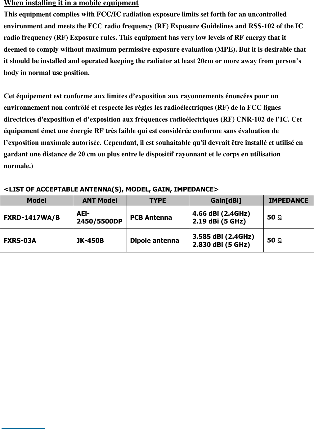    When installing it in a mobile equipment This equipment complies with FCC/IC radiation exposure limits set forth for an uncontrolled environment and meets the FCC radio frequency (RF) Exposure Guidelines and RSS-102 of the IC radio frequency (RF) Exposure rules. This equipment has very low levels of RF energy that it deemed to comply without maximum permissive exposure evaluation (MPE). But it is desirable that it should be installed and operated keeping the radiator at least 20cm or more away from person’s body in normal use position.   Cet équipement est conforme aux limites d’exposition aux rayonnements énoncées pour un environnement non contrôlé et respecte les règles les radioélectriques (RF) de la FCC lignes directrices d&apos;exposition et d’exposition aux fréquences radioélectriques (RF) CNR-102 de l’IC. Cet équipement émet une énergie RF très faible qui est considérée conforme sans évaluation de l’exposition maximale autorisée. Cependant, il est souhaitable qu&apos;il devrait être installé et utilisé en gardant une distance de 20 cm ou plus entre le dispositif rayonnant et le corps en utilisation normale.)  &lt;LIST OF ACCEPTABLE ANTENNA(S), MODEL, GAIN, IMPEDANCE&gt; Model ANT Model TYPE Gain[dBi] IMPEDANCE FXRD-1417WA/B AEi-2450/5500DP PCB Antenna 4.66 dBi (2.4GHz) 2.19 dBi (5 GHz) 50 Ω FXRS-03A JK-450B Dipole antenna 3.585 dBi (2.4GHz) 2.830 dBi (5 GHz) 50 Ω   