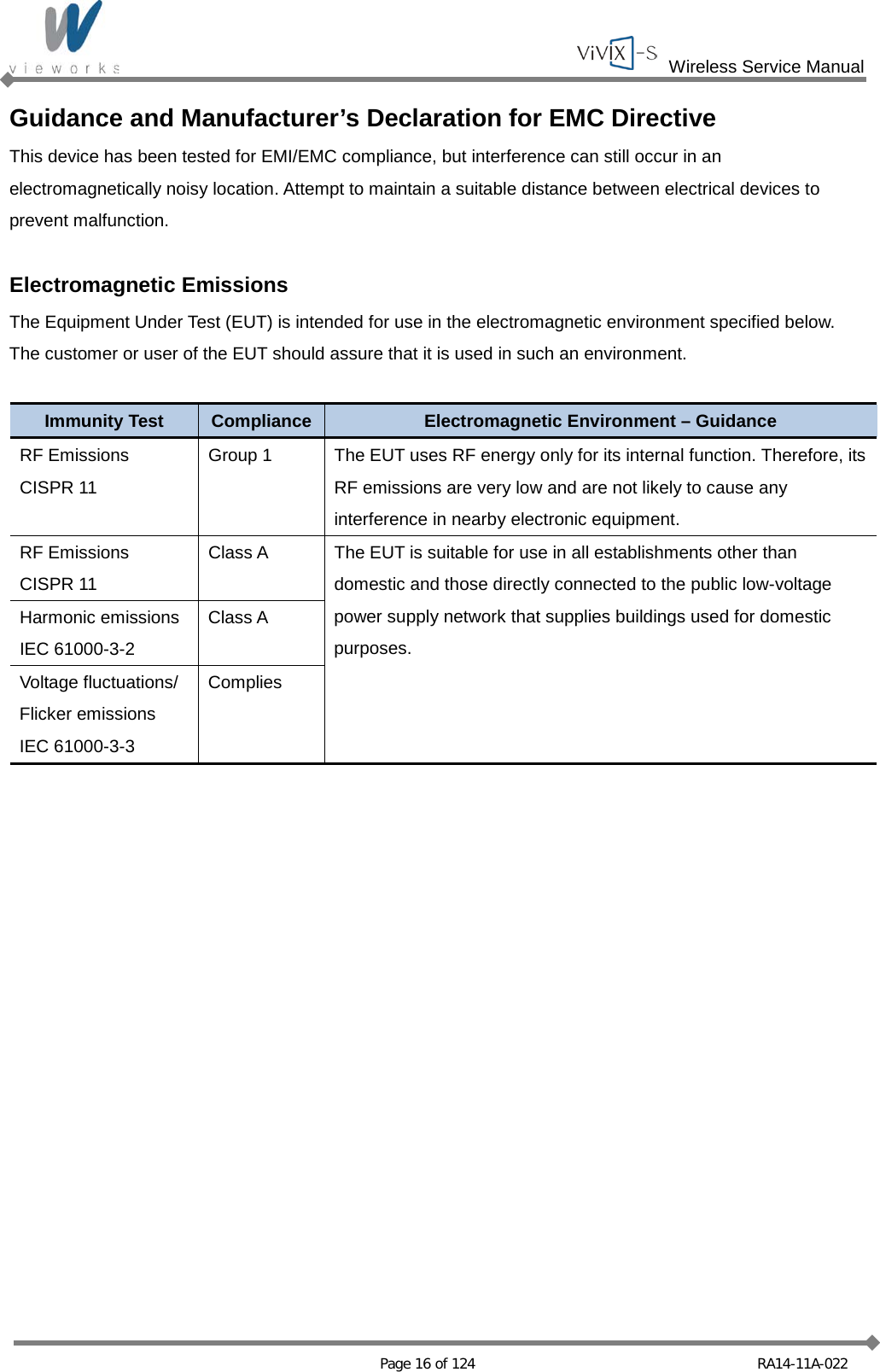  Wireless Service Manual   Page 16 of 124 RA14-11A-022 Guidance and Manufacturer’s Declaration for EMC Directive This device has been tested for EMI/EMC compliance, but interference can still occur in an electromagnetically noisy location. Attempt to maintain a suitable distance between electrical devices to prevent malfunction.  Electromagnetic Emissions The Equipment Under Test (EUT) is intended for use in the electromagnetic environment specified below. The customer or user of the EUT should assure that it is used in such an environment.  Immunity Test Compliance Electromagnetic Environment – Guidance RF Emissions CISPR 11 Group 1 The EUT uses RF energy only for its internal function. Therefore, its RF emissions are very low and are not likely to cause any interference in nearby electronic equipment. RF Emissions CISPR 11 Class A The EUT is suitable for use in all establishments other than domestic and those directly connected to the public low-voltage power supply network that supplies buildings used for domestic purposes. Harmonic emissions IEC 61000-3-2 Class A Voltage fluctuations/ Flicker emissions IEC 61000-3-3 Complies  