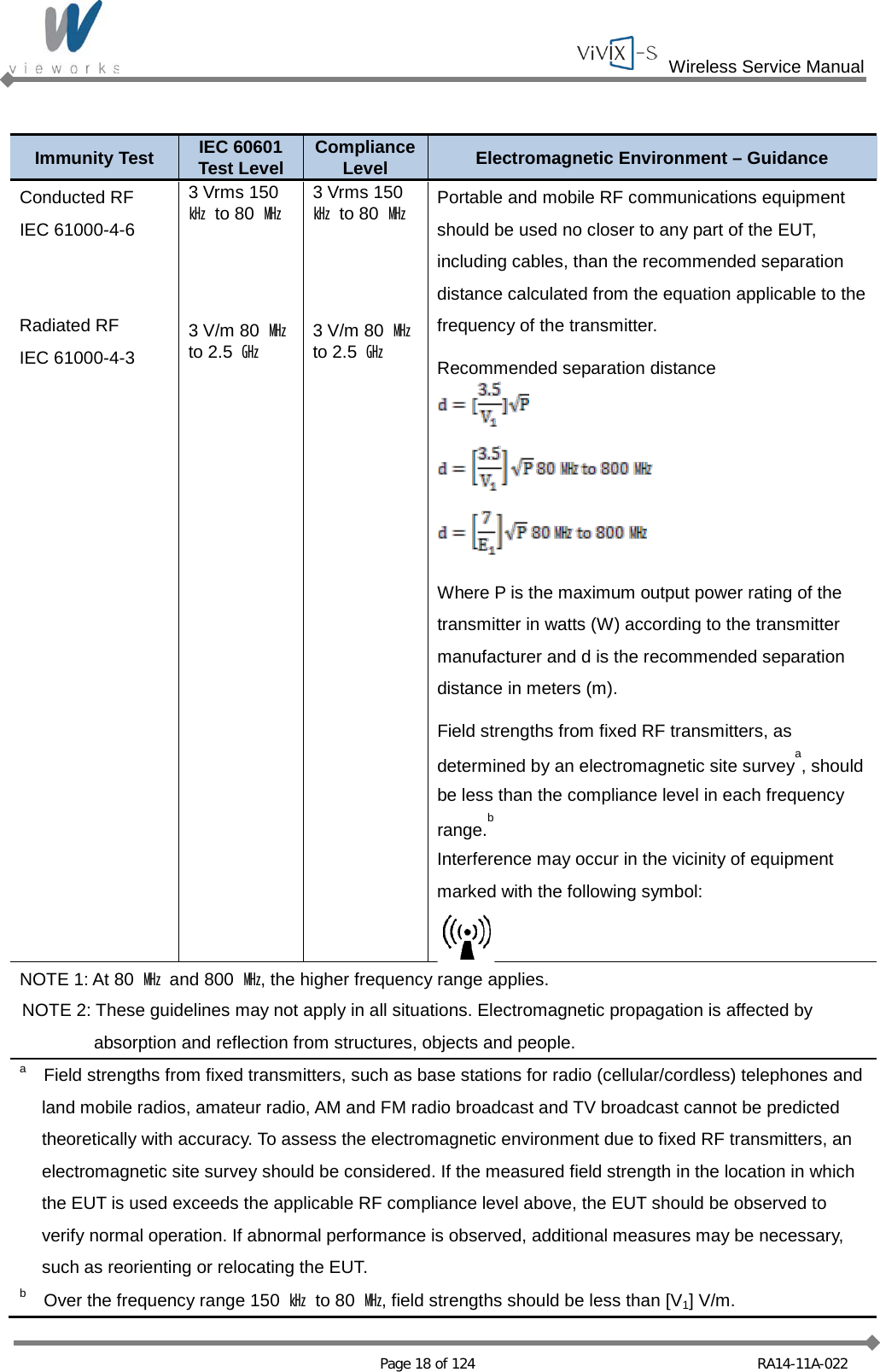  Wireless Service Manual   Page 18 of 124 RA14-11A-022  Immunity Test IEC 60601 Test Level Compliance Level Electromagnetic Environment – Guidance Conducted RF   IEC 61000-4-6   Radiated RF   IEC 61000-4-3 3 Vrms 150 ㎑ to 80 ㎒    3 V/m 80  ㎒ to 2.5 ㎓ 3 Vrms 150 ㎑ to 80 ㎒    3 V/m 80 ㎒ to 2.5 ㎓ Portable and mobile RF communications equipment should be used no closer to any part of the EUT, including cables, than the recommended separation distance calculated from the equation applicable to the frequency of the transmitter.  Recommended separation distance    Where P is the maximum output power rating of the transmitter in watts (W) according to the transmitter manufacturer and d is the recommended separation distance in meters (m).  Field strengths from fixed RF transmitters, as determined by an electromagnetic site surveya, should be less than the compliance level in each frequency range.b Interference may occur in the vicinity of equipment marked with the following symbol: NOTE 1: At 80 ㎒ and 800 ㎒, the higher frequency range applies. NOTE 2: These guidelines may not apply in all situations. Electromagnetic propagation is affected by absorption and reflection from structures, objects and people. a  Field strengths from fixed transmitters, such as base stations for radio (cellular/cordless) telephones and land mobile radios, amateur radio, AM and FM radio broadcast and TV broadcast cannot be predicted theoretically with accuracy. To assess the electromagnetic environment due to fixed RF transmitters, an electromagnetic site survey should be considered. If the measured field strength in the location in which the EUT is used exceeds the applicable RF compliance level above, the EUT should be observed to verify normal operation. If abnormal performance is observed, additional measures may be necessary, such as reorienting or relocating the EUT. b  Over the frequency range 150 ㎑ to 80 ㎒, field strengths should be less than [V1] V/m. 