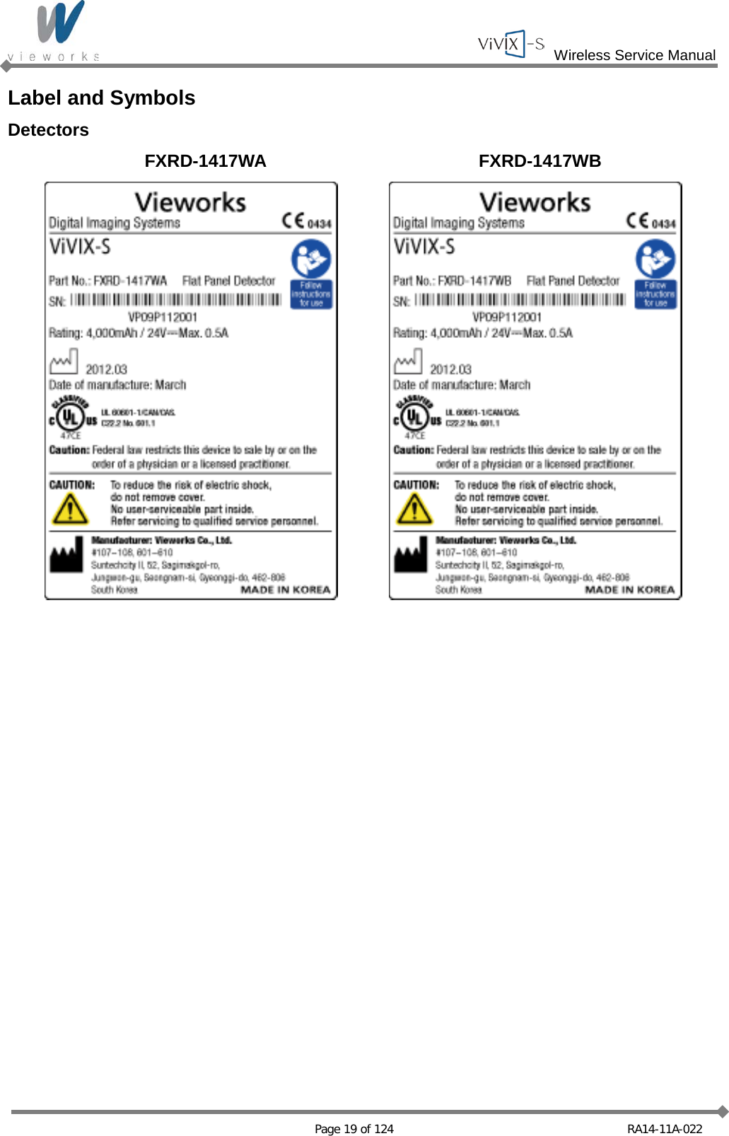  Wireless Service Manual   Page 19 of 124 RA14-11A-022 Label and Symbols Detectors  FXRD-1417WA  FXRD-1417WB     