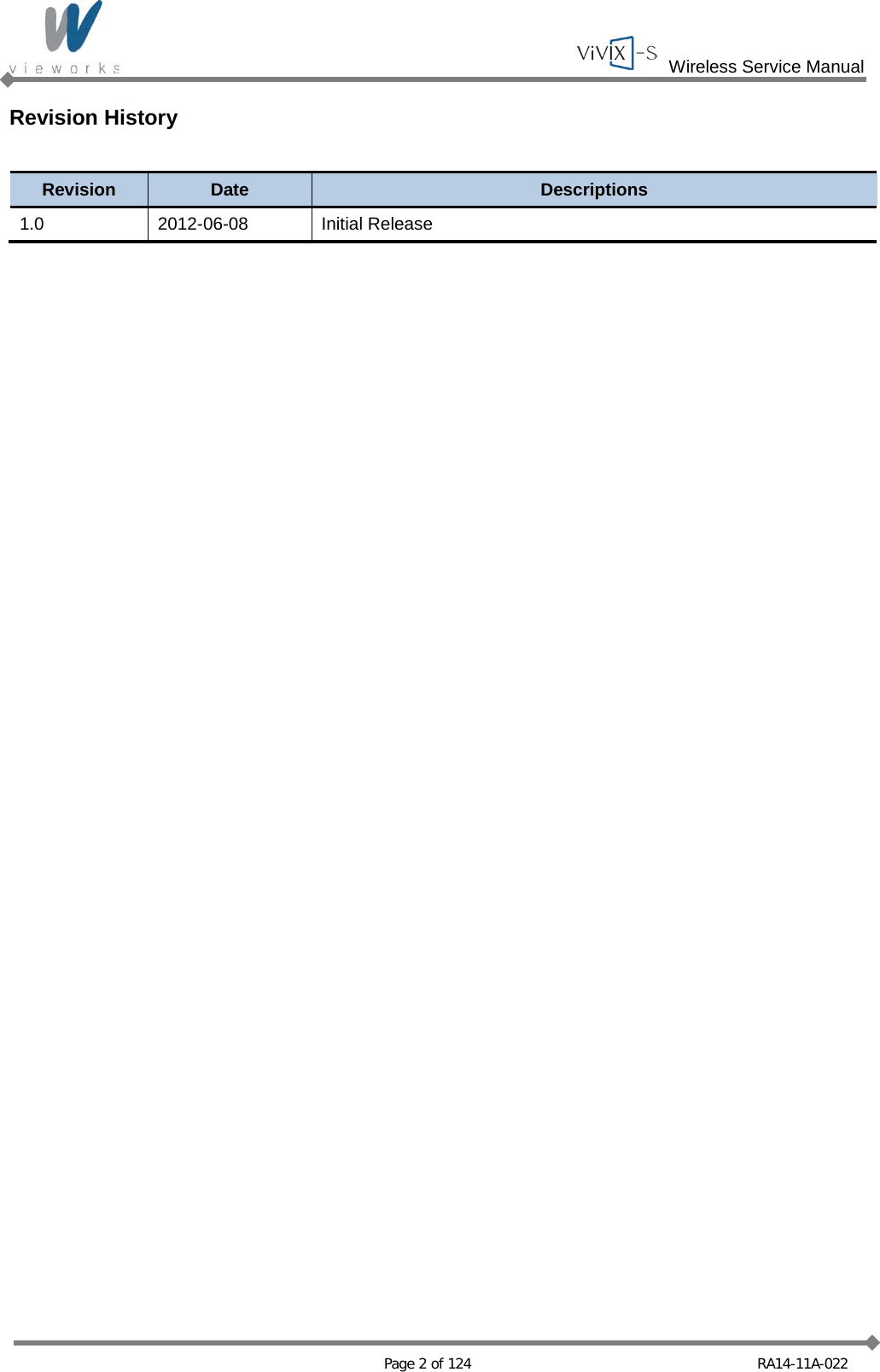  Wireless Service Manual   Page 2 of 124 RA14-11A-022 Revision History  Revision Date Descriptions 1.0 2012-06-08  Initial Release  