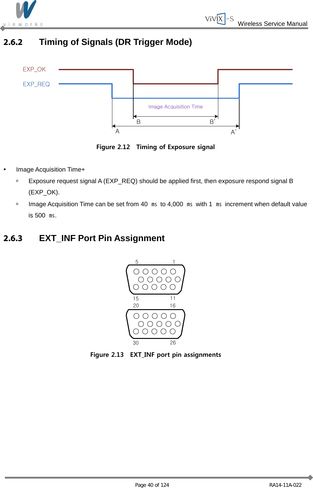  Wireless Service Manual   Page 40 of 124 RA14-11A-022 2.6.2 Timing of Signals (DR Trigger Mode)  AA’B B’EXP_OKEXP_REQImage Acquisition Time Figure 2.12  Timing of Exposure signal   Image Acquisition Time+  Exposure request signal A (EXP_REQ) should be applied first, then exposure respond signal B (EXP_OK).  Image Acquisition Time can be set from 40  ㎳ to 4,000  ㎳ with 1  ㎳ increment when default value is 500  ㎳.  2.6.3  EXT_INF Port Pin Assignment  5 115 1120 1630 26 Figure 2.13  EXT_INF port pin assignments  