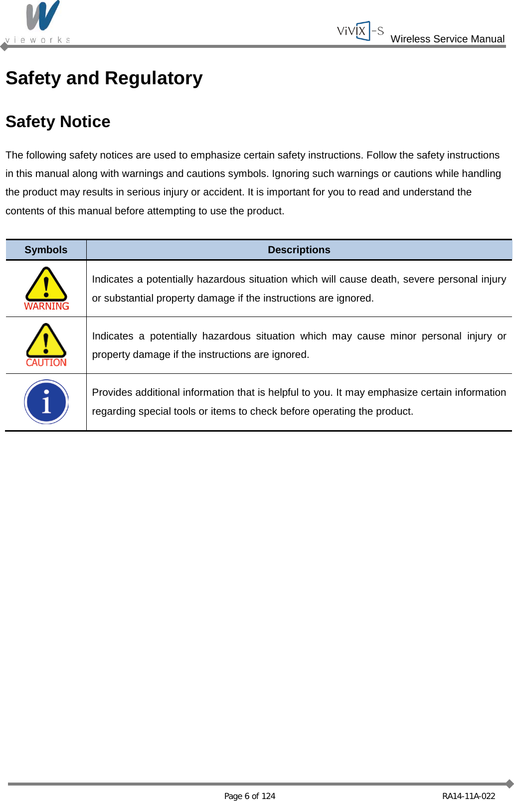  Wireless Service Manual   Page 6 of 124 RA14-11A-022 Safety and Regulatory Safety Notice The following safety notices are used to emphasize certain safety instructions. Follow the safety instructions in this manual along with warnings and cautions symbols. Ignoring such warnings or cautions while handling the product may results in serious injury or accident. It is important for you to read and understand the contents of this manual before attempting to use the product.  Symbols  Descriptions  Indicates a potentially hazardous situation which will cause death, severe personal injury or substantial property damage if the instructions are ignored.  Indicates a potentially hazardous situation which may cause minor personal injury or property damage if the instructions are ignored.  Provides additional information that is helpful to you. It may emphasize certain information regarding special tools or items to check before operating the product.  