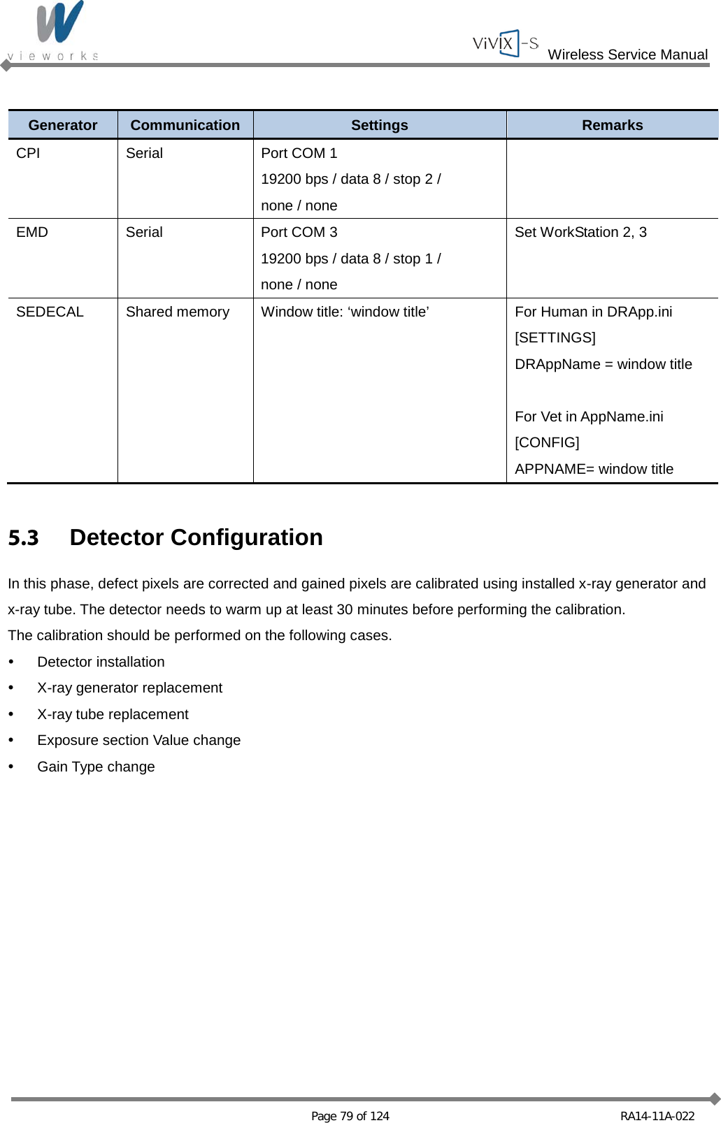  Wireless Service Manual   Page 79 of 124 RA14-11A-022  Generator Communication Settings Remarks CPI Serial Port COM 1 19200 bps / data 8 / stop 2 /   none / none  EMD Serial Port COM 3 19200 bps / data 8 / stop 1 / none / none Set WorkStation 2, 3 SEDECAL Shared memory Window title: ‘window title’  For Human in DRApp.ini   [SETTINGS] DRAppName = window title  For Vet in AppName.ini [CONFIG] APPNAME= window title  5.3 Detector Configuration In this phase, defect pixels are corrected and gained pixels are calibrated using installed x-ray generator and x-ray tube. The detector needs to warm up at least 30 minutes before performing the calibration. The calibration should be performed on the following cases.  Detector installation   X-ray generator replacement   X-ray tube replacement  Exposure section Value change  Gain Type change  