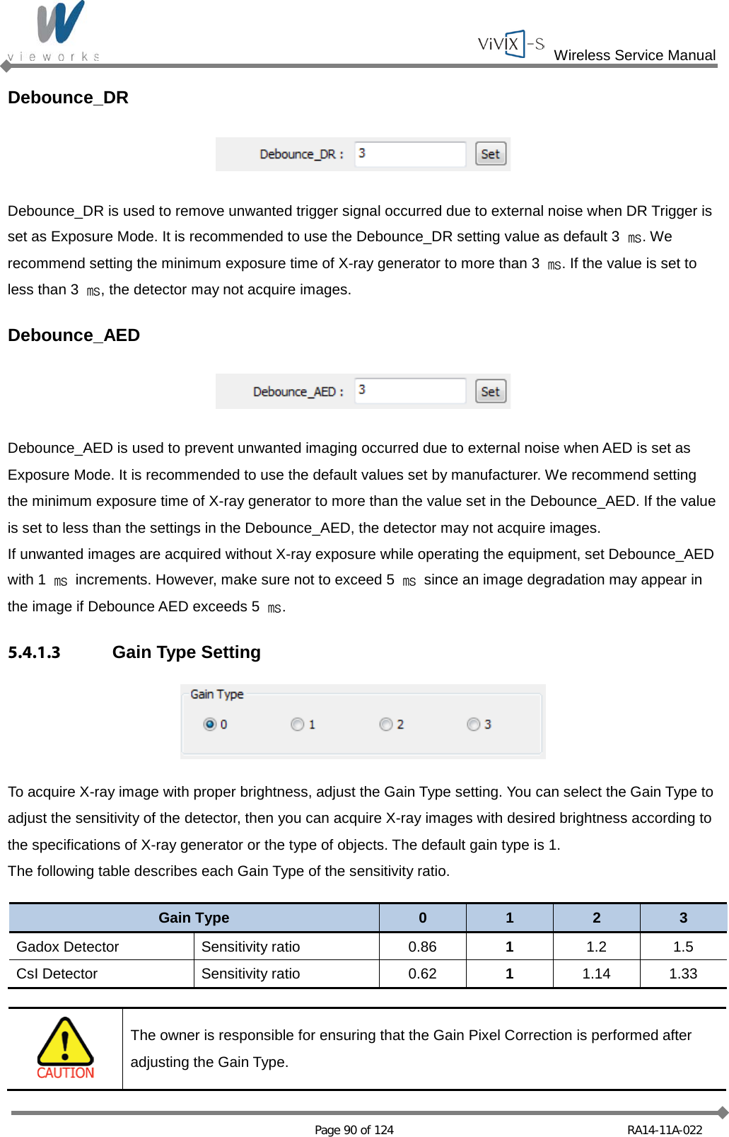  Wireless Service Manual   Page 90 of 124 RA14-11A-022 Debounce_DR    Debounce_DR is used to remove unwanted trigger signal occurred due to external noise when DR Trigger is set as Exposure Mode. It is recommended to use the Debounce_DR setting value as default 3  ㎳. We recommend setting the minimum exposure time of X-ray generator to more than 3  ㎳. If the value is set to less than 3  ㎳, the detector may not acquire images.  Debounce_AED    Debounce_AED is used to prevent unwanted imaging occurred due to external noise when AED is set as Exposure Mode. It is recommended to use the default values set by manufacturer. We recommend setting the minimum exposure time of X-ray generator to more than the value set in the Debounce_AED. If the value is set to less than the settings in the Debounce_AED, the detector may not acquire images. If unwanted images are acquired without X-ray exposure while operating the equipment, set Debounce_AED with 1  ㎳ increments. However, make sure not to exceed 5  ㎳ since an image degradation may appear in the image if Debounce AED exceeds 5  ㎳.  5.4.1.3 Gain Type Setting    To acquire X-ray image with proper brightness, adjust the Gain Type setting. You can select the Gain Type to adjust the sensitivity of the detector, then you can acquire X-ray images with desired brightness according to the specifications of X-ray generator or the type of objects. The default gain type is 1. The following table describes each Gain Type of the sensitivity ratio.  Gain Type  0  1  2  3 Gadox Detector Sensitivity ratio 0.86 1  1.2 1.5 CsI Detector Sensitivity ratio 0.62 1  1.14 1.33   The owner is responsible for ensuring that the Gain Pixel Correction is performed after adjusting the Gain Type. 