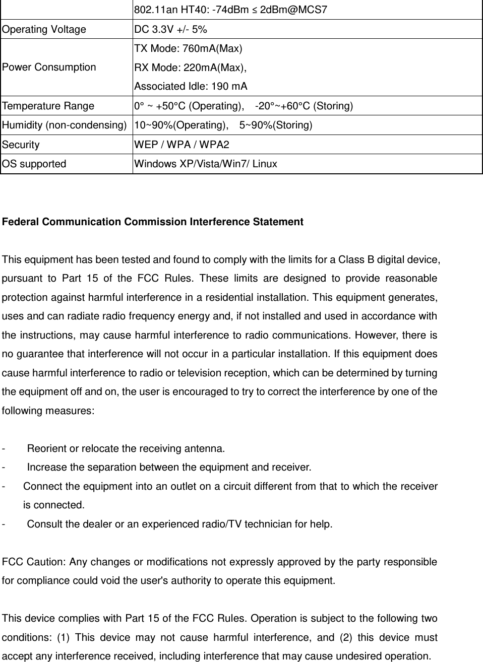 802.11an HT40: -74dBm ≤ 2dBm@MCS7 Operating Voltage DC 3.3V +/- 5% Power Consumption TX Mode: 760mA(Max) RX Mode: 220mA(Max), Associated Idle: 190 mA Temperature Range 0° ~ +50°C (Operating),    -20°~+60°C (Storing) Humidity (non-condensing) 10~90%(Operating),    5~90%(Storing) Security WEP / WPA / WPA2 OS supported Windows XP/Vista/Win7/ Linux   Federal Communication Commission Interference Statement  This equipment has been tested and found to comply with the limits for a Class B digital device, pursuant  to  Part  15  of  the  FCC  Rules.  These  limits  are  designed  to  provide  reasonable protection against harmful interference in a residential installation. This equipment generates, uses and can radiate radio frequency energy and, if not installed and used in accordance with the instructions, may cause harmful interference to radio communications. However, there is no guarantee that interference will not occur in a particular installation. If this equipment does cause harmful interference to radio or television reception, which can be determined by turning the equipment off and on, the user is encouraged to try to correct the interference by one of the following measures:  -  Reorient or relocate the receiving antenna. -  Increase the separation between the equipment and receiver. -  Connect the equipment into an outlet on a circuit different from that to which the receiver is connected. -  Consult the dealer or an experienced radio/TV technician for help.  FCC Caution: Any changes or modifications not expressly approved by the party responsible for compliance could void the user&apos;s authority to operate this equipment.  This device complies with Part 15 of the FCC Rules. Operation is subject to the following two conditions:  (1)  This  device  may  not  cause  harmful  interference,  and  (2)  this  device  must accept any interference received, including interference that may cause undesired operation.    