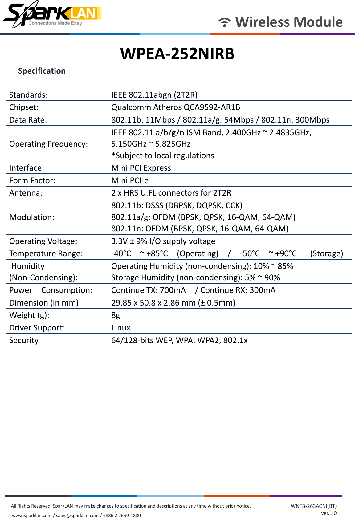       Wireless Module All Rights Reserved. SparkLAN may make changes to specification and descriptions at any time without prior notice. www.sparklan.com / sales@sparklan.com / +886 2 2659-1880 WNFB-263ACNI(BT) ver.1.0 WPEA-252NIRB  Specification  Standards:   IEEE 802.11abgn (2T2R)   Chipset:   Qualcomm Atheros QCA9592-AR1B   Data Rate:   802.11b: 11Mbps / 802.11a/g: 54Mbps / 802.11n: 300Mbps   Operating Frequency:   IEEE 802.11 a/b/g/n ISM Band, 2.400GHz ~ 2.4835GHz, 5.150GHz ~ 5.825GHz   *Subject to local regulations   Interface:   Mini PCI Express   Form Factor:   Mini PCI-e   Antenna:   2 x HRS U.FL connectors for 2T2R   Modulation:   802.11b: DSSS (DBPSK, DQPSK, CCK)   802.11a/g: OFDM (BPSK, QPSK, 16-QAM, 64-QAM)   802.11n: OFDM (BPSK, QPSK, 16-QAM, 64-QAM)   Operating Voltage:   3.3V ± 9% I/O supply voltage   Temperature Range:   -40°C    ~ +85°C    (Operating)    /    -50°C    ~ +90°C      (Storage)    Humidity (Non-Condensing):   Operating Humidity (non-condensing): 10% ~ 85%   Storage Humidity (non-condensing): 5% ~ 90%   Power    Consumption:   Continue TX: 700mA    / Continue RX: 300mA   Dimension (in mm):   29.85 x 50.8 x 2.86 mm (± 0.5mm)   Weight (g):   8g   Driver Support:   Linux   Security   64/128-bits WEP, WPA, WPA2, 802.1x              