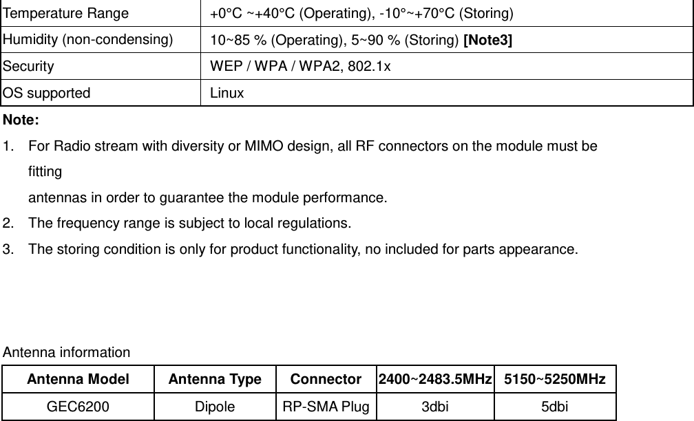 Temperature Range +0°C ~+40°C (Operating), -10°~+70°C (Storing) Humidity (non-condensing) 10~85 % (Operating), 5~90 % (Storing) [Note3] Security WEP / WPA / WPA2, 802.1x OS supported Linux Note:   1.  For Radio stream with diversity or MIMO design, all RF connectors on the module must be fitting   antennas in order to guarantee the module performance. 2.  The frequency range is subject to local regulations. 3.  The storing condition is only for product functionality, no included for parts appearance.    Antenna information Antenna Model Antenna Type   Connector 2400~2483.5MHz 5150~5250MHz GEC6200 Dipole RP-SMA Plug 3dbi 5dbi                       