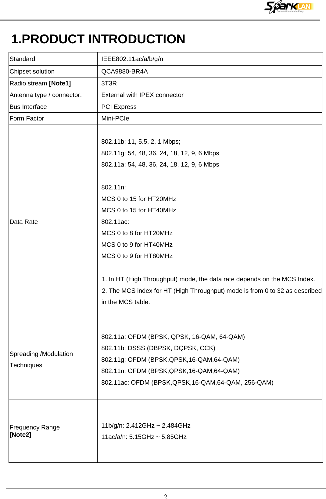  2 1.PRODUCT INTRODUCTION Standard IEEE802.11ac/a/b/g/n Chipset solution QCA9880-BR4A Radio stream [Note1] 3T3R Antenna type / connector.  External with IPEX connector Bus Interface PCI Express Form Factor Mini-PCIe Data Rate  802.11b: 11, 5.5, 2, 1 Mbps; 802.11g: 54, 48, 36, 24, 18, 12, 9, 6 Mbps 802.11a: 54, 48, 36, 24, 18, 12, 9, 6 Mbps  802.11n: MCS 0 to 15 for HT20MHz MCS 0 to 15 for HT40MHz 802.11ac: MCS 0 to 8 for HT20MHz MCS 0 to 9 for HT40MHz MCS 0 to 9 for HT80MHz  1. In HT (High Throughput) mode, the data rate depends on the MCS Index. 2. The MCS index for HT (High Throughput) mode is from 0 to 32 as described in the MCS table.  Spreading /Modulation   Techniques  802.11a: OFDM (BPSK, QPSK, 16-QAM, 64-QAM) 802.11b: DSSS (DBPSK, DQPSK, CCK) 802.11g: OFDM (BPSK,QPSK,16-QAM,64-QAM) 802.11n: OFDM (BPSK,QPSK,16-QAM,64-QAM)  802.11ac: OFDM (BPSK,QPSK,16-QAM,64-QAM, 256-QAM)  Frequency Range [Note2] 11b/g/n: 2.412GHz ~ 2.484GHz 11ac/a/n: 5.15GHz ~ 5.85GHz 