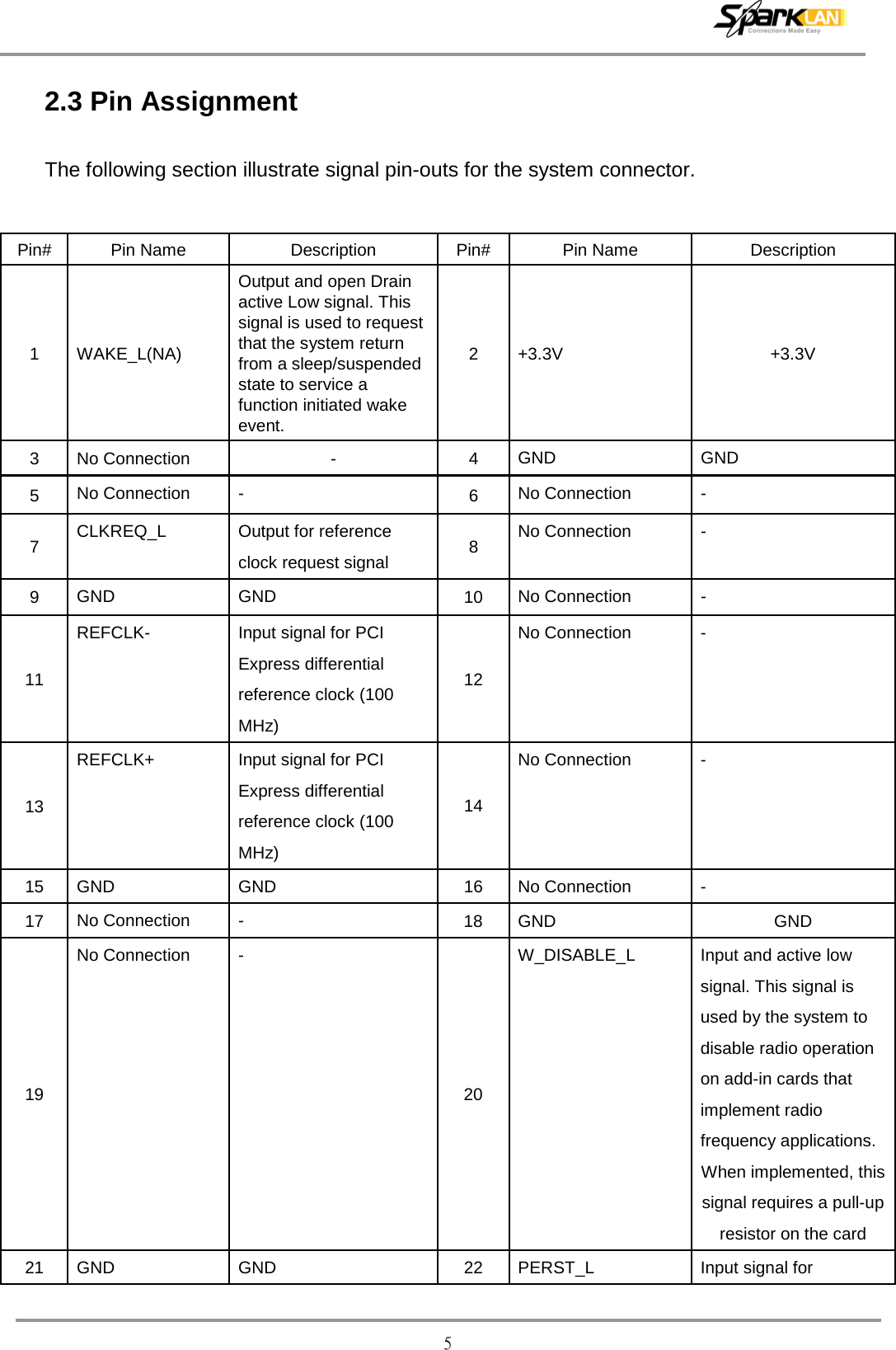  5 The following section illustrate signal pin-outs for the system connector. 2.3 Pin Assignment   Pin# Pin Name Description Pin# Pin Name Description 1  WAKE_L(NA) Output and open Drain active Low signal. This signal is used to request that the system return from a sleep/suspended state to service a function initiated wake event. 2  +3.3V +3.3V 3  No Connection  -  4  GND GND 5  No Connection  -  6  No Connection  - 7  CLKREQ_L Output for reference clock request signal 8  No Connection  - 9  GND GND 10 No Connection  - 11 REFCLK-  Input signal for PCI Express differential reference clock (100 MHz) 12 No Connection  - 13 REFCLK+ Input signal for PCI Express differential reference clock (100 MHz) 14 No Connection  - 15 GND GND 16 No Connection  - 17 No Connection  -  18 GND GND 19 No Connection  - 20 W_DISABLE_L Input and active low signal. This signal is used by the system to disable radio operation on add-in cards that implement radio frequency applications. When implemented, this signal requires a pull-up resistor on the card 21 GND GND 22 PERST_L Input signal for 