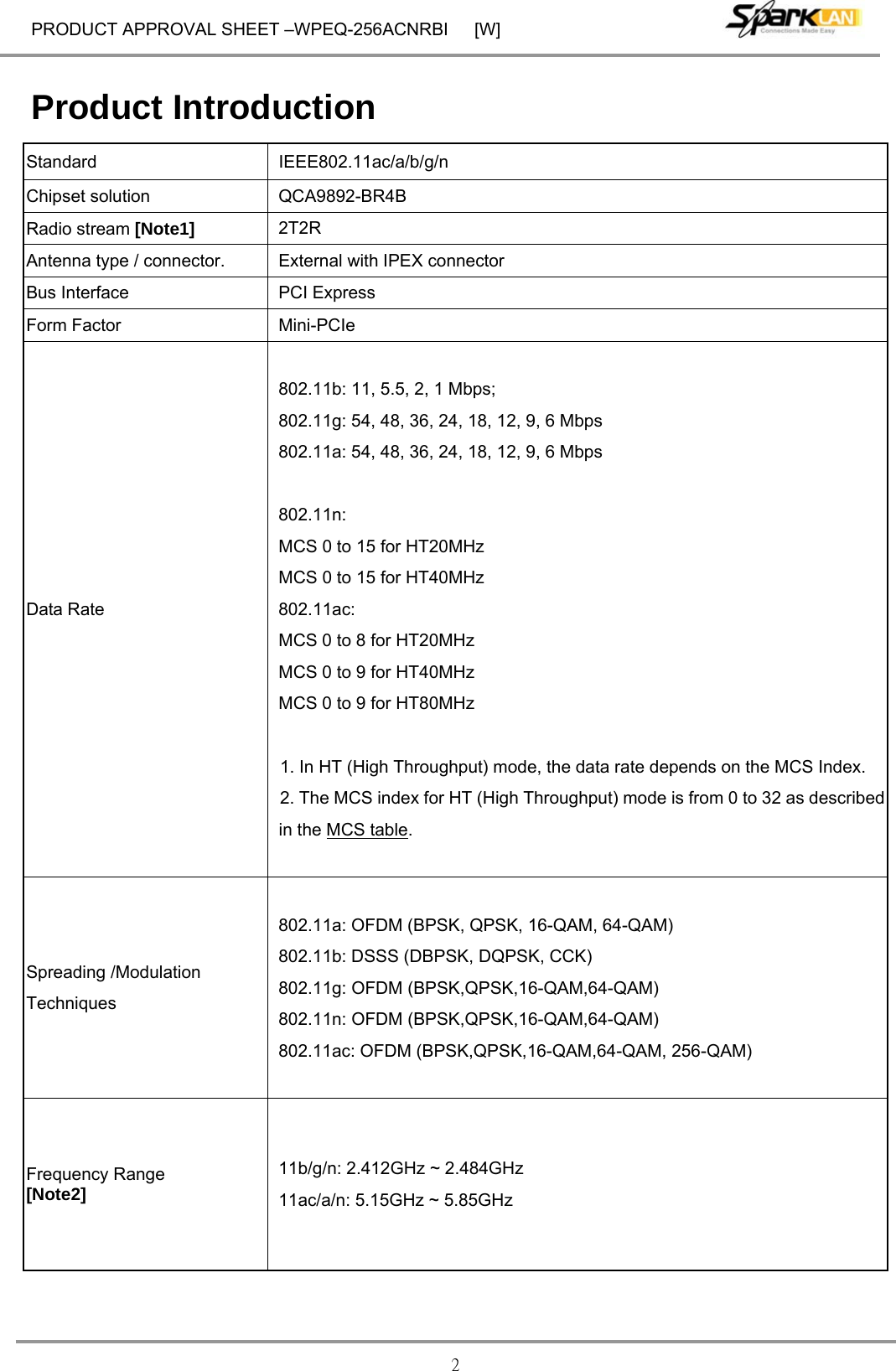 PRODUCT APPROVAL SHEET –WPEQ-256ACNRBI      [W] 2 Product Introduction Standard IEEE802.11ac/a/b/g/n Chipset solution  QCA9892-BR4B Radio stream [Note1] 2T2R Antenna type / connector.  External with IPEX connector Bus Interface  PCI Express Form Factor  Mini-PCIe Data Rate  802.11b: 11, 5.5, 2, 1 Mbps; 802.11g: 54, 48, 36, 24, 18, 12, 9, 6 Mbps 802.11a: 54, 48, 36, 24, 18, 12, 9, 6 Mbps  802.11n: MCS 0 to 15 for HT20MHz MCS 0 to 15 for HT40MHz 802.11ac: MCS 0 to 8 for HT20MHz MCS 0 to 9 for HT40MHz MCS 0 to 9 for HT80MHz  1. In HT (High Throughput) mode, the data rate depends on the MCS Index. 2. The MCS index for HT (High Throughput) mode is from 0 to 32 as described in the MCS table.  Spreading /Modulation   Techniques  802.11a: OFDM (BPSK, QPSK, 16-QAM, 64-QAM) 802.11b: DSSS (DBPSK, DQPSK, CCK) 802.11g: OFDM (BPSK,QPSK,16-QAM,64-QAM) 802.11n: OFDM (BPSK,QPSK,16-QAM,64-QAM)   802.11ac: OFDM (BPSK,QPSK,16-QAM,64-QAM, 256-QAM)  Frequency Range [Note2] 11b/g/n: 2.412GHz ~ 2.484GHz 11ac/a/n: 5.15GHz ~ 5.85GHz 