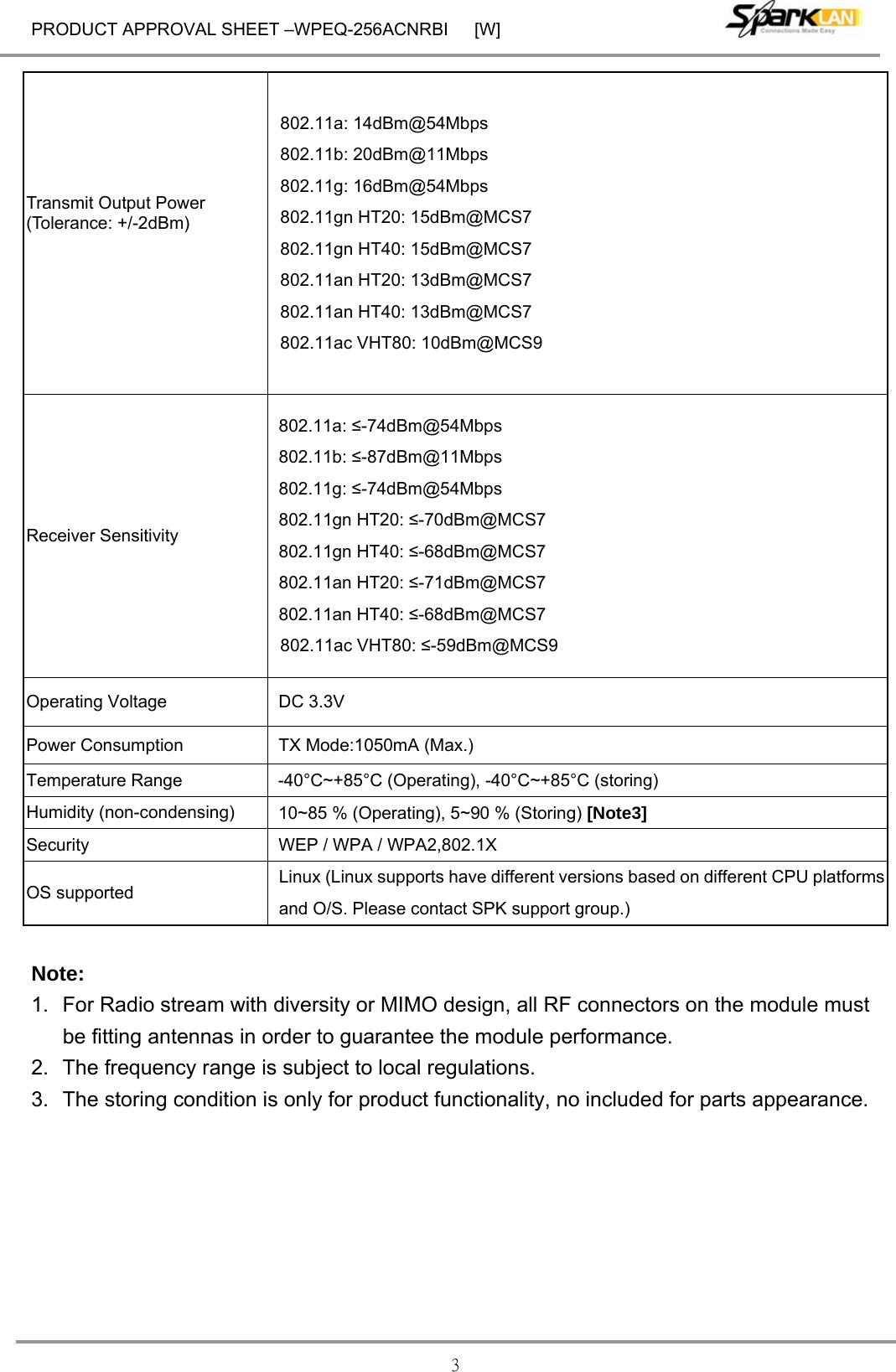 PRODUCT APPROVAL SHEET –WPEQ-256ACNRBI      [W] 3 Transmit Output Power (Tolerance: +/-2dBm)   802.11a: 14dBm@54Mbps 802.11b: 20dBm@11Mbps 802.11g: 16dBm@54Mbps 802.11gn HT20: 15dBm@MCS7 802.11gn HT40: 15dBm@MCS7 802.11an HT20: 13dBm@MCS7 802.11an HT40: 13dBm@MCS7 802.11ac VHT80: 10dBm@MCS9 Receiver Sensitivity 802.11a: ≤-74dBm@54Mbps 802.11b: ≤-87dBm@11Mbps 802.11g: ≤-74dBm@54Mbps 802.11gn HT20: ≤-70dBm@MCS7  802.11gn HT40: ≤-68dBm@MCS7 802.11an HT20: ≤-71dBm@MCS7  802.11an HT40: ≤-68dBm@MCS7 802.11ac VHT80: ≤-59dBm@MCS9 Operating Voltage  DC 3.3V Power Consumption  TX Mode:1050mA (Max.) Temperature Range  -40°C~+85°C (Operating), -40°C~+85°C (storing) Humidity (non-condensing)  10~85 % (Operating), 5~90 % (Storing) [Note3] Security  WEP / WPA / WPA2,802.1X OS supported  Linux (Linux supports have different versions based on different CPU platforms and O/S. Please contact SPK support group.)  Note:  1.  For Radio stream with diversity or MIMO design, all RF connectors on the module must be fitting antennas in order to guarantee the module performance. 2.  The frequency range is subject to local regulations. 3.  The storing condition is only for product functionality, no included for parts appearance.  