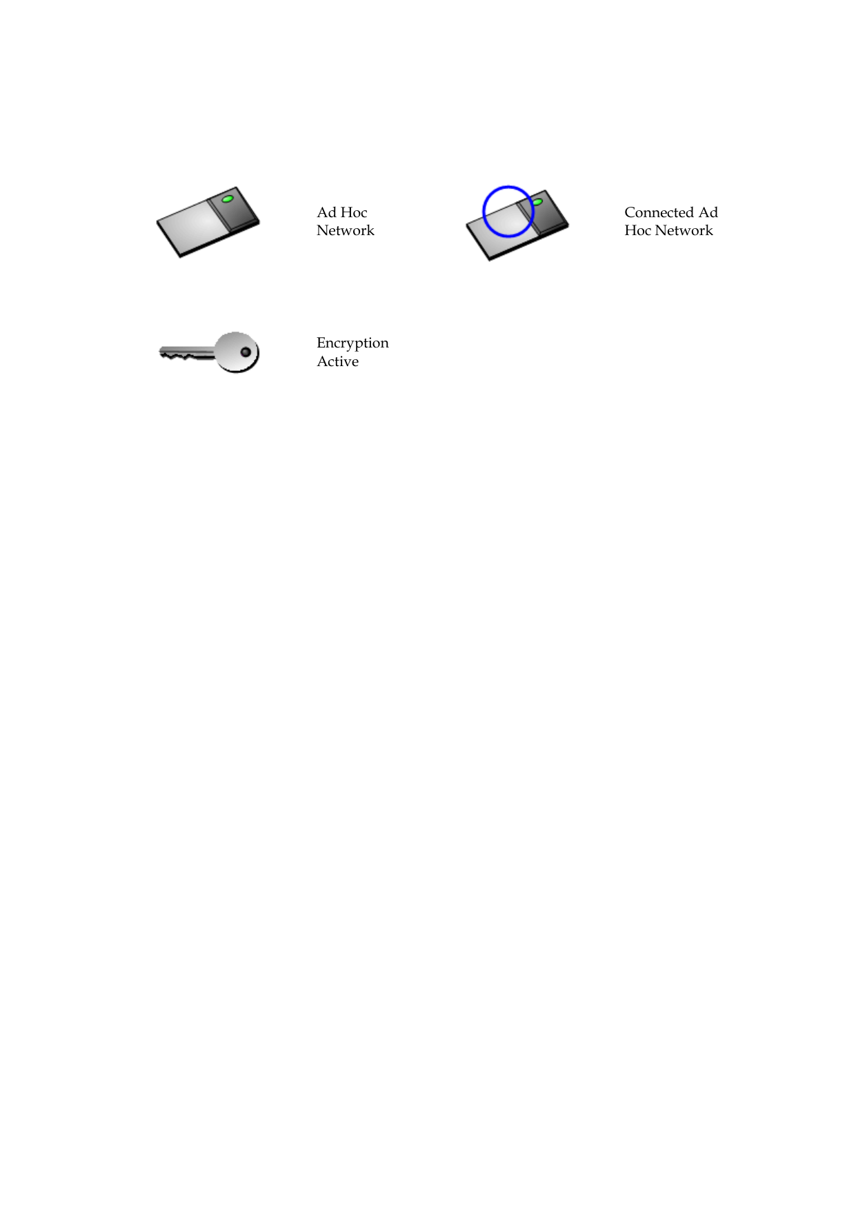 Page 21 of SparkLAN Communications WPEQ261ACNIBT 802.11ac/a/b/g/n 2T2R Industrial-graded Wi-Fi / Bluetooth 4.2 Combo Half mini PCIe Module User Manual rev 2