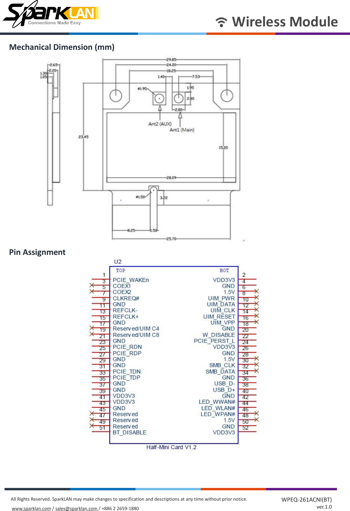 Page 3 of SparkLAN Communications WPEQ261ACNIBT 802.11ac/a/b/g/n 2T2R Industrial-graded Wi-Fi / Bluetooth 4.2 Combo Half mini PCIe Module User Manual rev 2