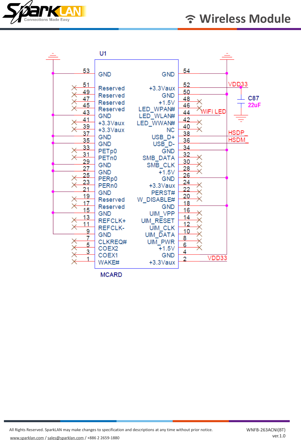 Page 6 of SparkLAN Communications WPET236ACNBT 802.11ac/a/b/g/n 2T2R Wi-Fi + Bluetooth 4.2 Half Mini PCIe Module User Manual rev2