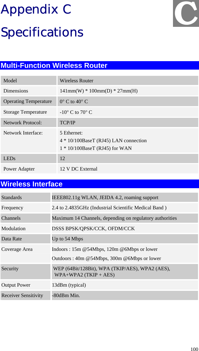  100 Appendix C Specifications  Multi-Function Wireless Router Model  Wireless Router Dimensions  141mm(W) * 100mm(D) * 27mm(H) Operating Temperature 0° C to 40° C Storage Temperature  -10° C to 70° C Network Protocol:  TCP/IP Network Interface:  5 Ethernet: 4 * 10/100BaseT (RJ45) LAN connection 1 * 10/100BaseT (RJ45) for WAN LEDs  12 Power Adapter  12 V DC External Wireless Interface Standards  IEEE802.11g WLAN, JEIDA 4.2, roaming support Frequency  2.4 to 2.4835GHz (Industrial Scientific Medical Band ) Channels  Maximum 14 Channels, depending on regulatory authorities Modulation  DSSS BPSK/QPSK/CCK, OFDM/CCK Data Rate  Up to 54 Mbps Coverage Area  Indoors : 15m @54Mbps, 120m @6Mbps or lower Outdoors : 40m @54Mbps, 300m @6Mbps or lower Security   WEP (64Bit/128Bit), WPA (TKIP/AES), WPA2 (AES),             WPA+WPA2 (TKIP + AES) Output Power  13dBm (typical) Receiver Sensitivity  -80dBm Min.  C 