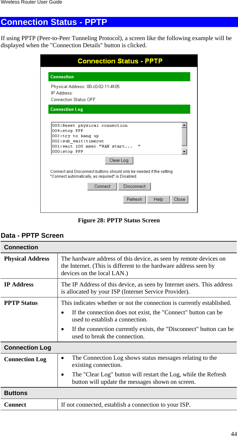 Wireless Router User Guide 44 Connection Status - PPTP  If using PPTP (Peer-to-Peer Tunneling Protocol), a screen like the following example will be displayed when the &quot;Connection Details&quot; button is clicked.  Figure 28: PPTP Status Screen Data - PPTP Screen Connection Physical Address  The hardware address of this device, as seen by remote devices on the Internet. (This is different to the hardware address seen by devices on the local LAN.) IP Address  The IP Address of this device, as seen by Internet users. This address is allocated by your ISP (Internet Service Provider). PPTP Status  This indicates whether or not the connection is currently established. •  If the connection does not exist, the &quot;Connect&quot; button can be used to establish a connection. •  If the connection currently exists, the &quot;Disconnect&quot; button can be used to break the connection. Connection Log Connection Log  •  The Connection Log shows status messages relating to the existing connection. •  The &quot;Clear Log&quot; button will restart the Log, while the Refresh button will update the messages shown on screen. Buttons Connect  If not connected, establish a connection to your ISP. 