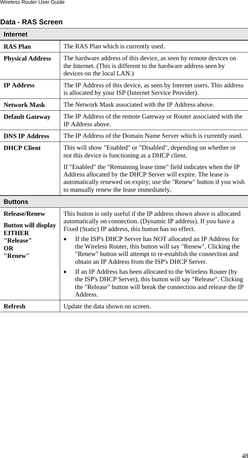 Wireless Router User Guide 48 Data - RAS Screen Internet RAS Plan  The RAS Plan which is currently used. Physical Address  The hardware address of this device, as seen by remote devices on the Internet. (This is different to the hardware address seen by devices on the local LAN.) IP Address  The IP Address of this device, as seen by Internet users. This address is allocated by your ISP (Internet Service Provider). Network Mask  The Network Mask associated with the IP Address above. Default Gateway  The IP Address of the remote Gateway or Router associated with the IP Address above. DNS IP Address  The IP Address of the Domain Name Server which is currently used. DHCP Client  This will show &quot;Enabled&quot; or &quot;Disabled&quot;, depending on whether or not this device is functioning as a DHCP client.  If &quot;Enabled&quot; the &quot;Remaining lease time&quot; field indicates when the IP Address allocated by the DHCP Server will expire. The lease is automatically renewed on expiry; use the &quot;Renew&quot; button if you wish to manually renew the lease immediately. Buttons Release/Renew Button will display EITHER  &quot;Release&quot; OR &quot;Renew&quot; This button is only useful if the IP address shown above is allocated automatically on connection. (Dynamic IP address). If you have a Fixed (Static) IP address, this button has no effect.  •  If the ISP&apos;s DHCP Server has NOT allocated an IP Address for the Wireless Router, this button will say &quot;Renew&quot;. Clicking the &quot;Renew&quot; button will attempt to re-establish the connection and obtain an IP Address from the ISP&apos;s DHCP Server. •  If an IP Address has been allocated to the Wireless Router (by the ISP&apos;s DHCP Server), this button will say &quot;Release&quot;. Clicking the &quot;Release&quot; button will break the connection and release the IP Address. Refresh  Update the data shown on screen.  