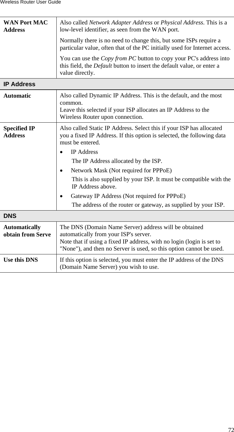 Wireless Router User Guide 72 WAN Port MAC Address  Also called Network Adapter Address or Physical Address. This is a low-level identifier, as seen from the WAN port.  Normally there is no need to change this, but some ISPs require a particular value, often that of the PC initially used for Internet access.  You can use the Copy from PC button to copy your PC&apos;s address into this field, the Default button to insert the default value, or enter a value directly. IP Address Automatic  Also called Dynamic IP Address. This is the default, and the most common. Leave this selected if your ISP allocates an IP Address to the Wireless Router upon connection. Specified IP Address  Also called Static IP Address. Select this if your ISP has allocated you a fixed IP Address. If this option is selected, the following data must be entered. •  IP Address The IP Address allocated by the ISP. •  Network Mask (Not required for PPPoE) This is also supplied by your ISP. It must be compatible with the IP Address above. •  Gateway IP Address (Not required for PPPoE) The address of the router or gateway, as supplied by your ISP. DNS Automatically obtain from Serve  The DNS (Domain Name Server) address will be obtained automatically from your ISP&apos;s server.  Note that if using a fixed IP address, with no login (login is set to &quot;None&quot;), and then no Server is used, so this option cannot be used. Use this DNS  If this option is selected, you must enter the IP address of the DNS (Domain Name Server) you wish to use. 