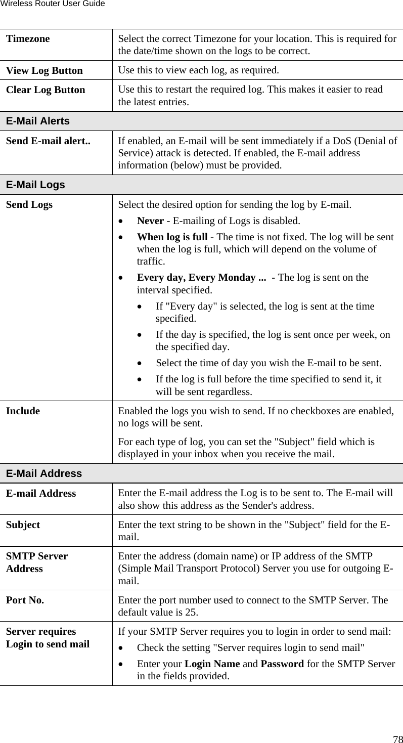 Wireless Router User Guide 78 Timezone  Select the correct Timezone for your location. This is required for the date/time shown on the logs to be correct. View Log Button  Use this to view each log, as required. Clear Log Button  Use this to restart the required log. This makes it easier to read the latest entries. E-Mail Alerts Send E-mail alert..  If enabled, an E-mail will be sent immediately if a DoS (Denial of Service) attack is detected. If enabled, the E-mail address information (below) must be provided. E-Mail Logs Send Logs  Select the desired option for sending the log by E-mail. •  Never - E-mailing of Logs is disabled. •  When log is full - The time is not fixed. The log will be sent when the log is full, which will depend on the volume of traffic.  •  Every day, Every Monday ...  - The log is sent on the interval specified.  •  If &quot;Every day&quot; is selected, the log is sent at the time specified.  •  If the day is specified, the log is sent once per week, on the specified day.  •  Select the time of day you wish the E-mail to be sent.  •  If the log is full before the time specified to send it, it will be sent regardless. Include  Enabled the logs you wish to send. If no checkboxes are enabled, no logs will be sent. For each type of log, you can set the &quot;Subject&quot; field which is displayed in your inbox when you receive the mail. E-Mail Address E-mail Address  Enter the E-mail address the Log is to be sent to. The E-mail will also show this address as the Sender&apos;s address. Subject  Enter the text string to be shown in the &quot;Subject&quot; field for the E-mail. SMTP Server Address  Enter the address (domain name) or IP address of the SMTP (Simple Mail Transport Protocol) Server you use for outgoing E-mail.  Port No.  Enter the port number used to connect to the SMTP Server. The default value is 25. Server requires  Login to send mail  If your SMTP Server requires you to login in order to send mail: •  Check the setting &quot;Server requires login to send mail&quot; •  Enter your Login Name and Password for the SMTP Server in the fields provided.  