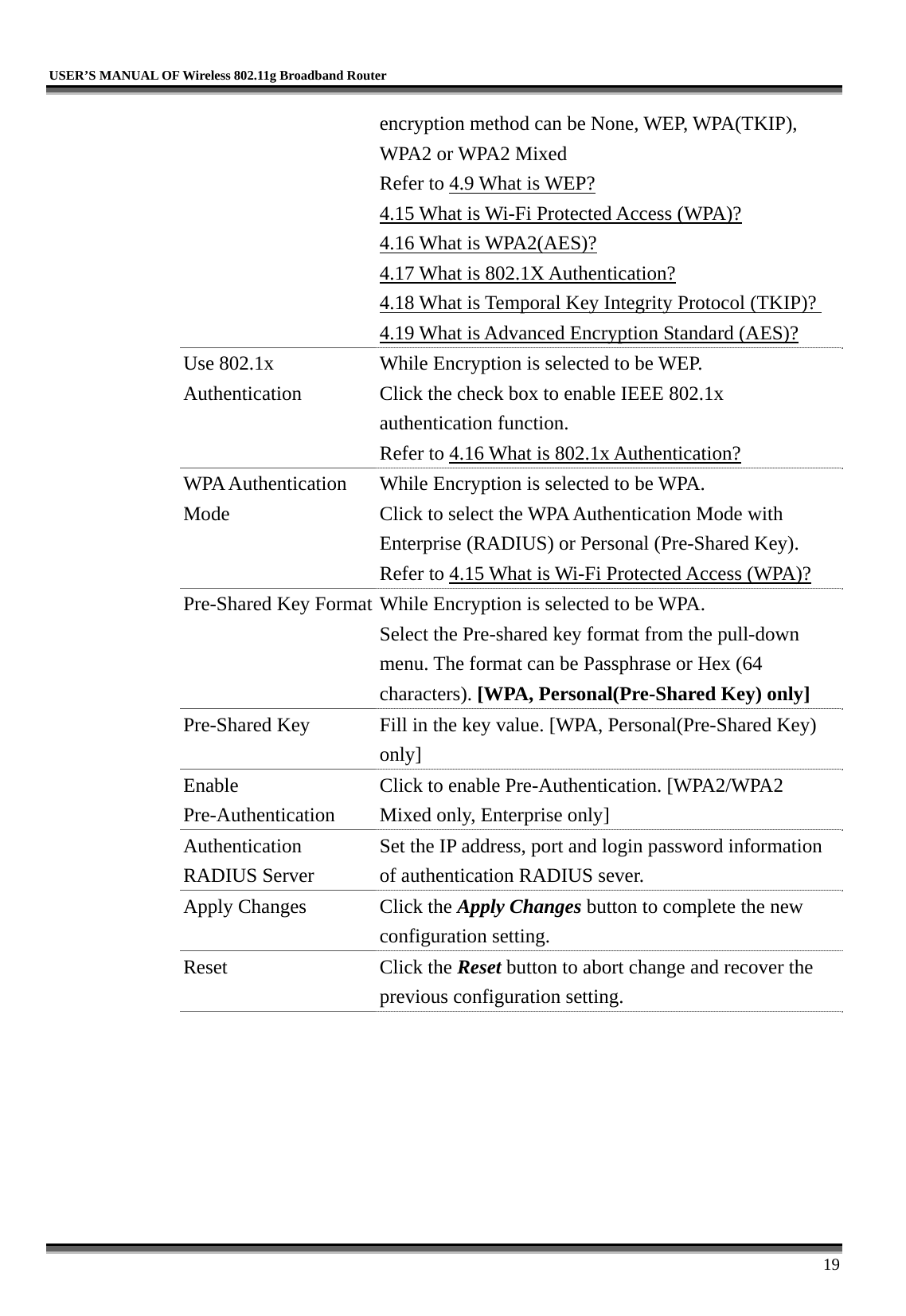   USER’S MANUAL OF Wireless 802.11g Broadband Router     19 encryption method can be None, WEP, WPA(TKIP), WPA2 or WPA2 Mixed Refer to 4.9 What is WEP? 4.15 What is Wi-Fi Protected Access (WPA)? 4.16 What is WPA2(AES)? 4.17 What is 802.1X Authentication? 4.18 What is Temporal Key Integrity Protocol (TKIP)? 4.19 What is Advanced Encryption Standard (AES)? Use 802.1x Authentication While Encryption is selected to be WEP. Click the check box to enable IEEE 802.1x authentication function.   Refer to 4.16 What is 802.1x Authentication? WPA Authentication Mode While Encryption is selected to be WPA. Click to select the WPA Authentication Mode with Enterprise (RADIUS) or Personal (Pre-Shared Key). Refer to 4.15 What is Wi-Fi Protected Access (WPA)? Pre-Shared Key Format While Encryption is selected to be WPA. Select the Pre-shared key format from the pull-down menu. The format can be Passphrase or Hex (64 characters). [WPA, Personal(Pre-Shared Key) only] Pre-Shared Key  Fill in the key value. [WPA, Personal(Pre-Shared Key) only] Enable Pre-Authentication Click to enable Pre-Authentication. [WPA2/WPA2 Mixed only, Enterprise only] Authentication RADIUS Server Set the IP address, port and login password information of authentication RADIUS sever. Apply Changes  Click the Apply Changes button to complete the new configuration setting. Reset Click the Reset button to abort change and recover the previous configuration setting.  