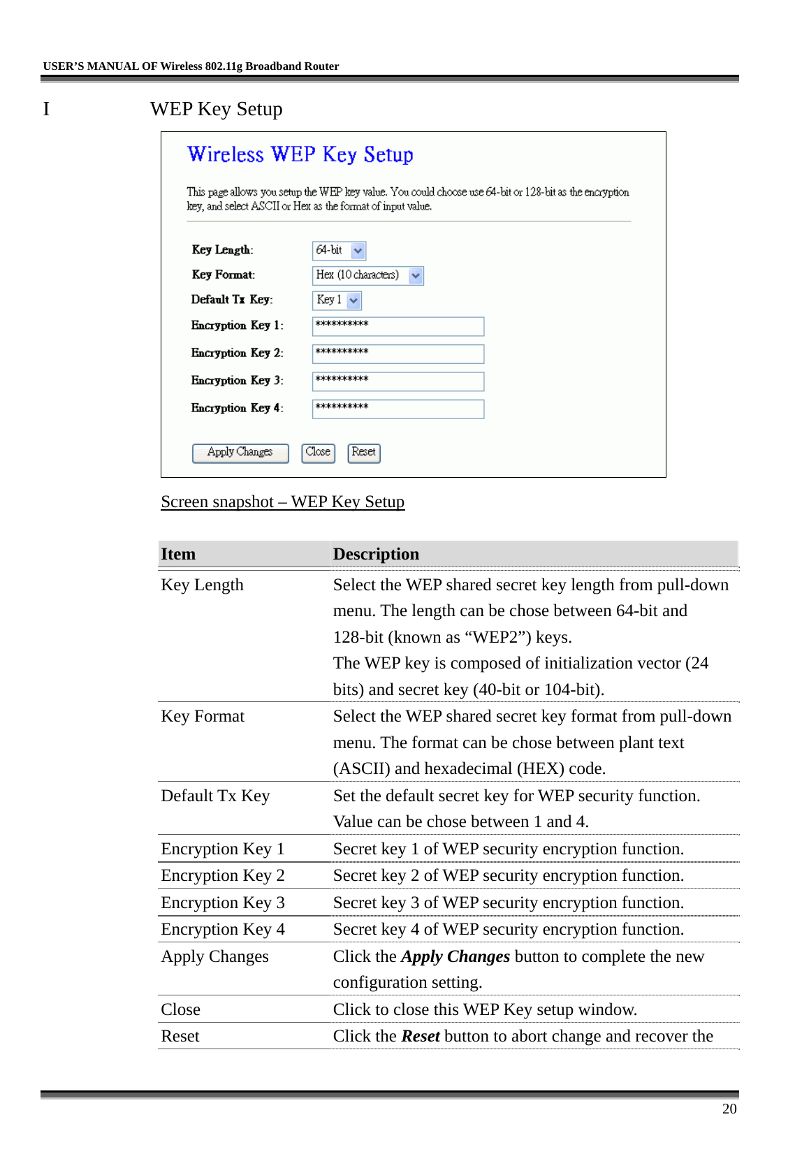   USER’S MANUAL OF Wireless 802.11g Broadband Router     20 I  WEP Key Setup  Screen snapshot – WEP Key Setup  Item  Description   Key Length  Select the WEP shared secret key length from pull-down menu. The length can be chose between 64-bit and 128-bit (known as “WEP2”) keys.   The WEP key is composed of initialization vector (24 bits) and secret key (40-bit or 104-bit). Key Format  Select the WEP shared secret key format from pull-down menu. The format can be chose between plant text (ASCII) and hexadecimal (HEX) code. Default Tx Key  Set the default secret key for WEP security function. Value can be chose between 1 and 4. Encryption Key 1  Secret key 1 of WEP security encryption function. Encryption Key 2  Secret key 2 of WEP security encryption function. Encryption Key 3  Secret key 3 of WEP security encryption function. Encryption Key 4  Secret key 4 of WEP security encryption function. Apply Changes  Click the Apply Changes button to complete the new configuration setting. Close  Click to close this WEP Key setup window. Reset Click the Reset button to abort change and recover the 