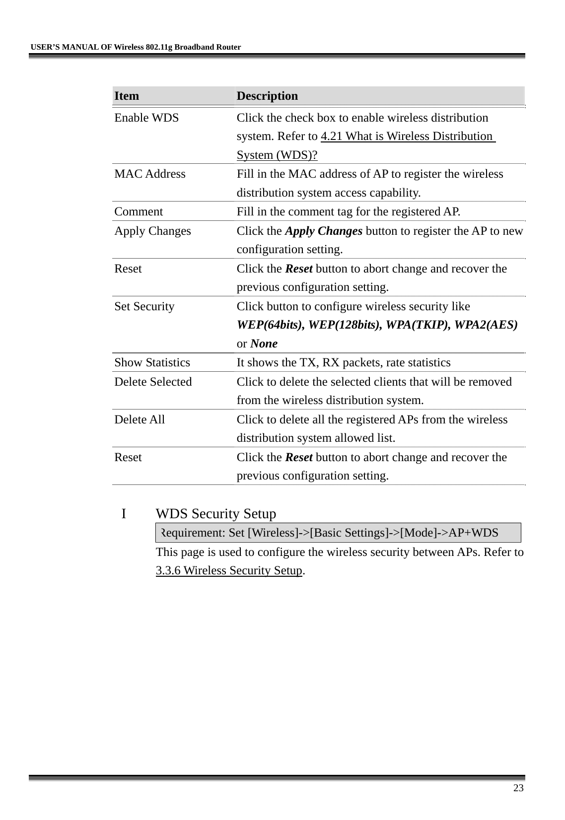   USER’S MANUAL OF Wireless 802.11g Broadband Router     23  Item  Description   Enable WDS  Click the check box to enable wireless distribution system. Refer to 4.21 What is Wireless Distribution System (WDS)? MAC Address  Fill in the MAC address of AP to register the wireless distribution system access capability. Comment  Fill in the comment tag for the registered AP. Apply Changes  Click the Apply Changes button to register the AP to new configuration setting. Reset Click the Reset button to abort change and recover the previous configuration setting. Set Security  Click button to configure wireless security like WEP(64bits), WEP(128bits), WPA(TKIP), WPA2(AES) or None Show Statistics  It shows the TX, RX packets, rate statistics Delete Selected  Click to delete the selected clients that will be removed from the wireless distribution system. Delete All  Click to delete all the registered APs from the wireless distribution system allowed list.   Reset Click the Reset button to abort change and recover the previous configuration setting.  I  WDS Security Setup Requirement: Set [Wireless]-&gt;[Basic Settings]-&gt;[Mode]-&gt;AP+WDS This page is used to configure the wireless security between APs. Refer to 3.3.6 Wireless Security Setup.  