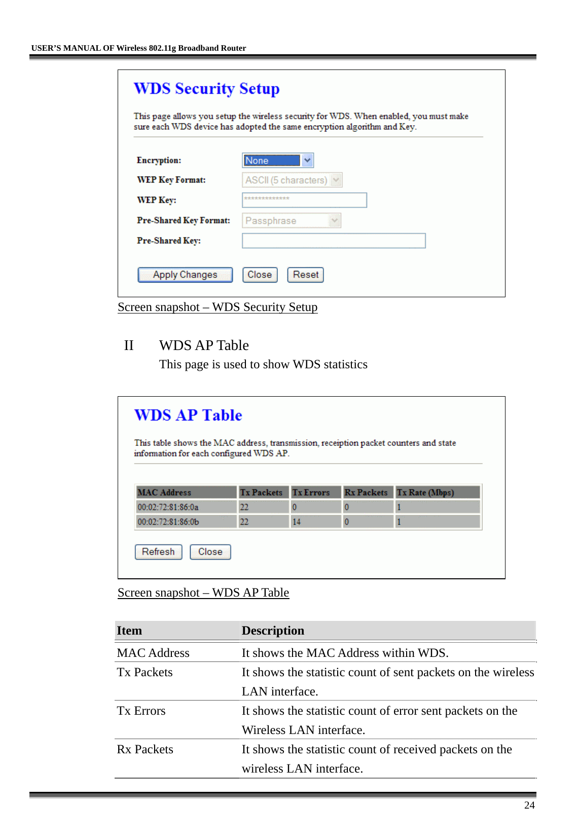   USER’S MANUAL OF Wireless 802.11g Broadband Router     24  Screen snapshot – WDS Security Setup  II WDS AP Table This page is used to show WDS statistics   Screen snapshot – WDS AP Table  Item  Description   MAC Address  It shows the MAC Address within WDS. Tx Packets  It shows the statistic count of sent packets on the wireless LAN interface. Tx Errors  It shows the statistic count of error sent packets on the Wireless LAN interface. Rx Packets  It shows the statistic count of received packets on the wireless LAN interface. 